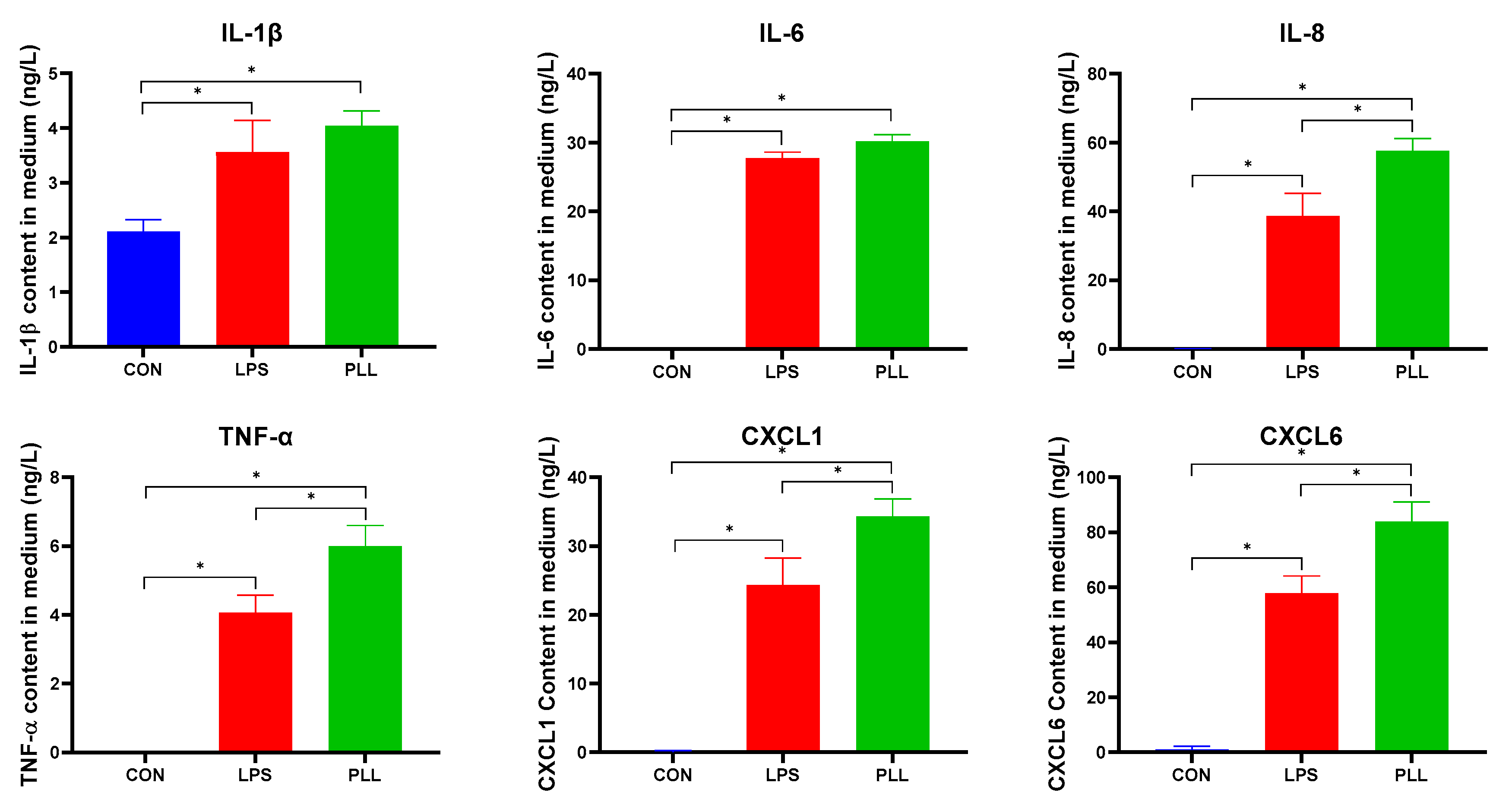 Toxins 12 00387 g008