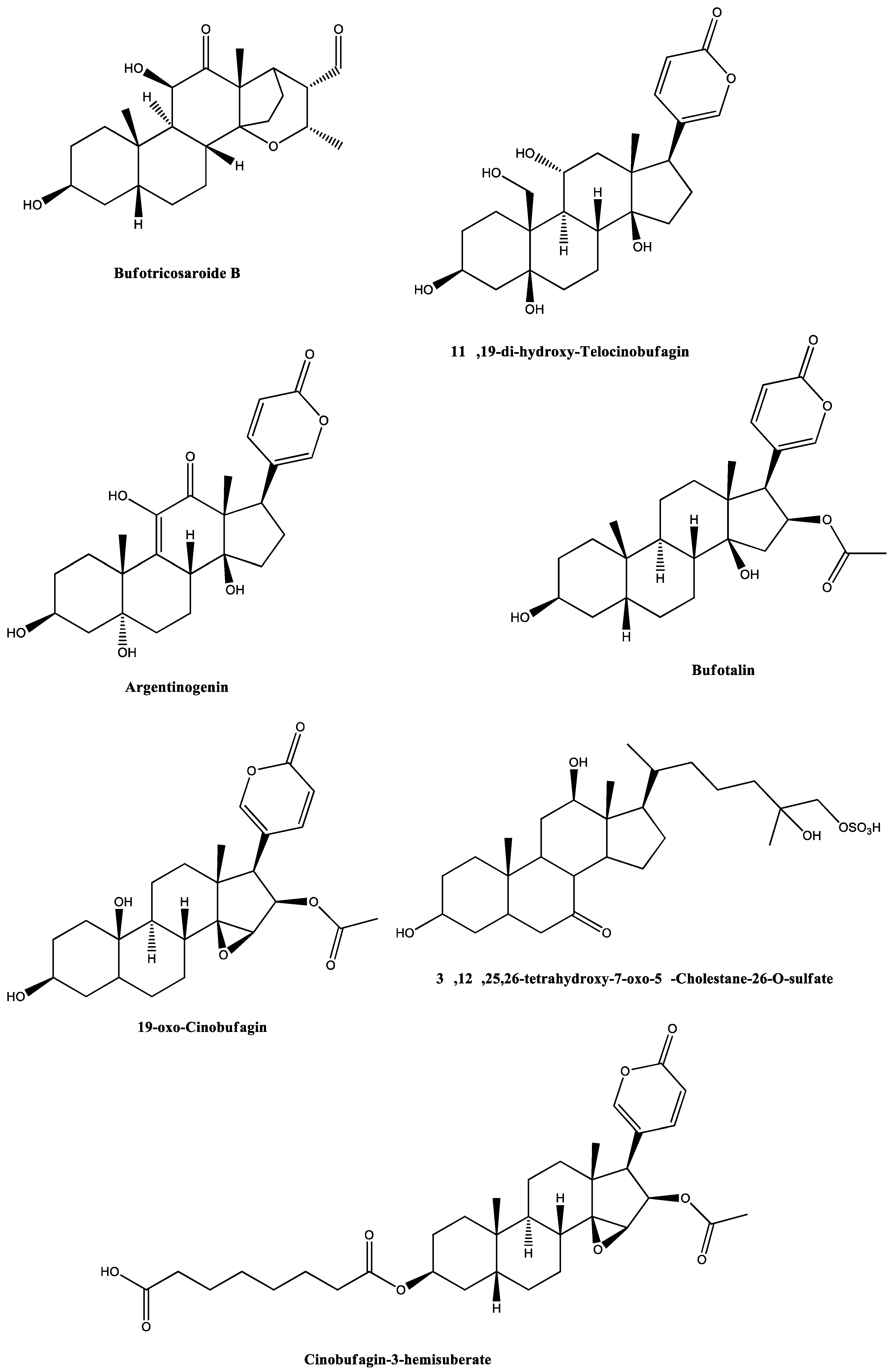 Toxins 12 00396 g002b