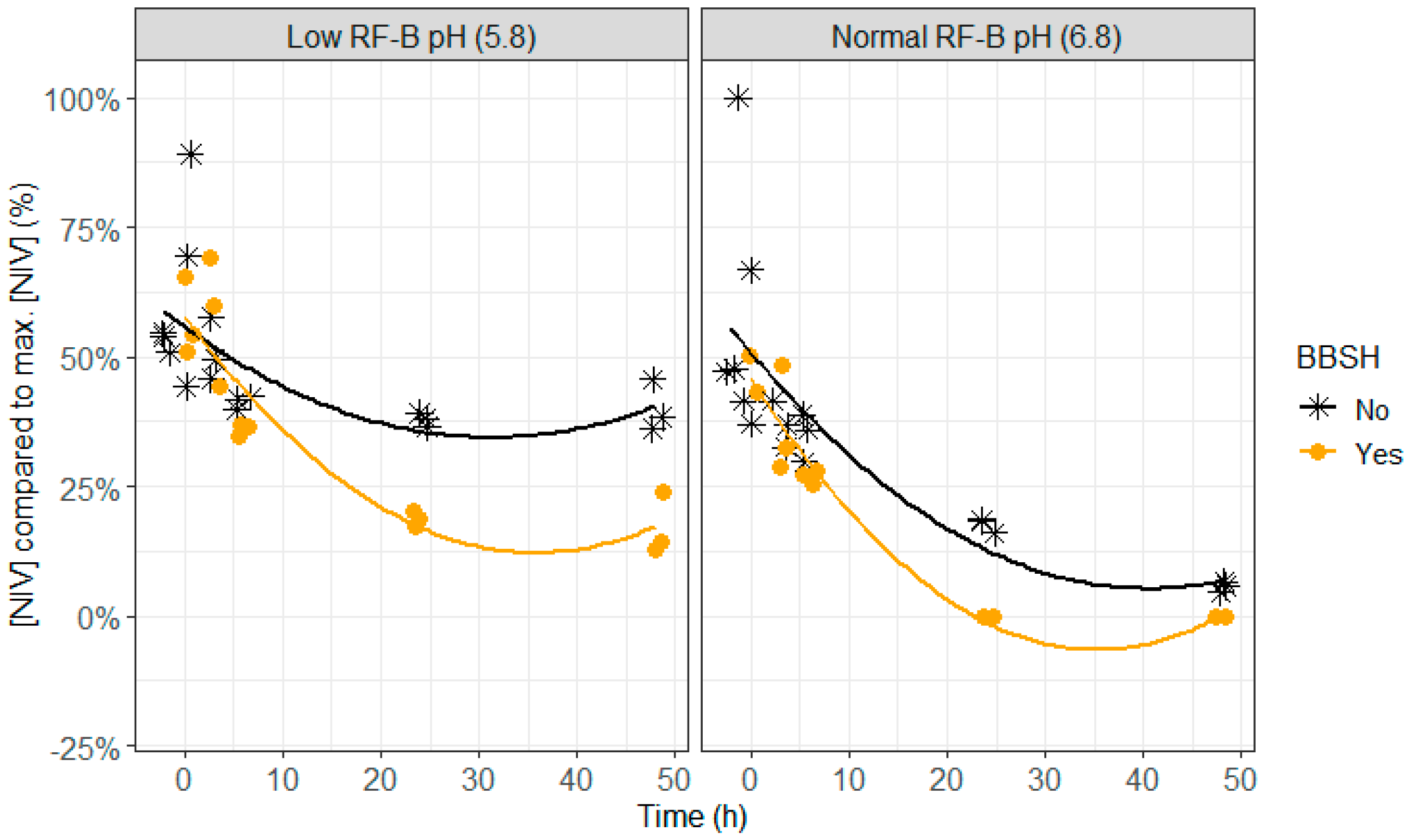 Toxins 12 00405 g009 Toxins 12 00405 g009
