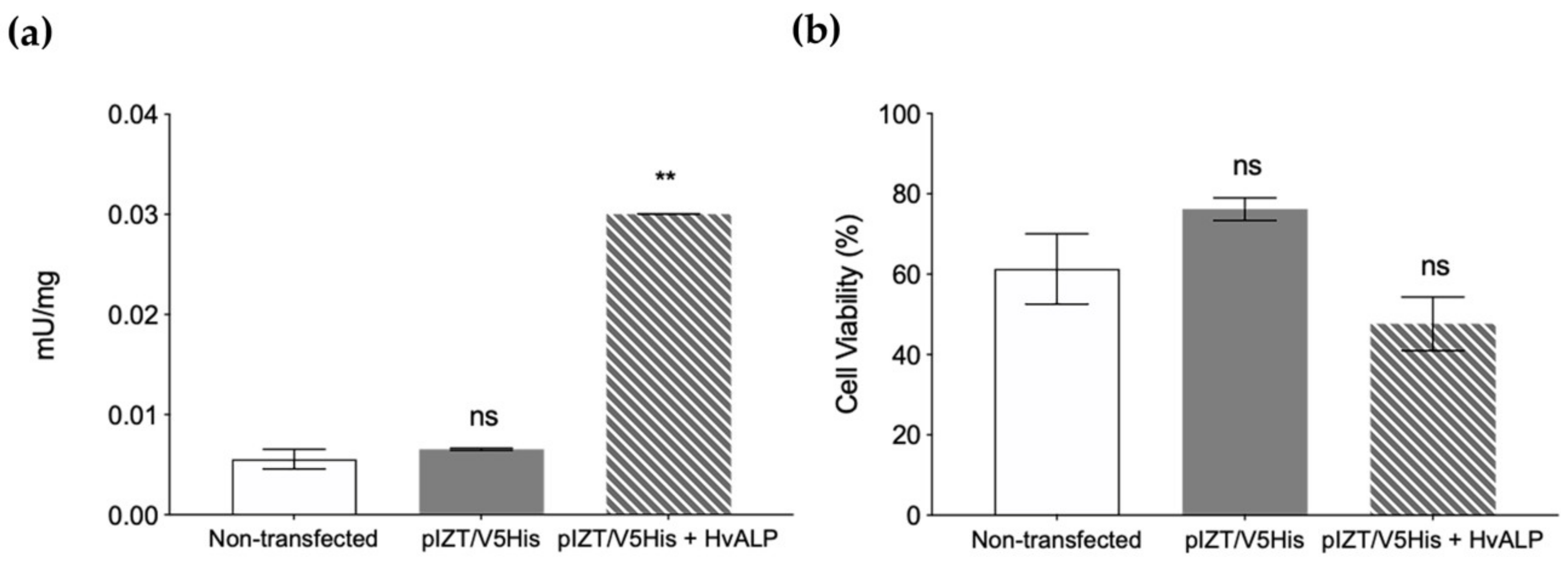 Toxins 12 00409 g004 Toxins 12 00409 g004