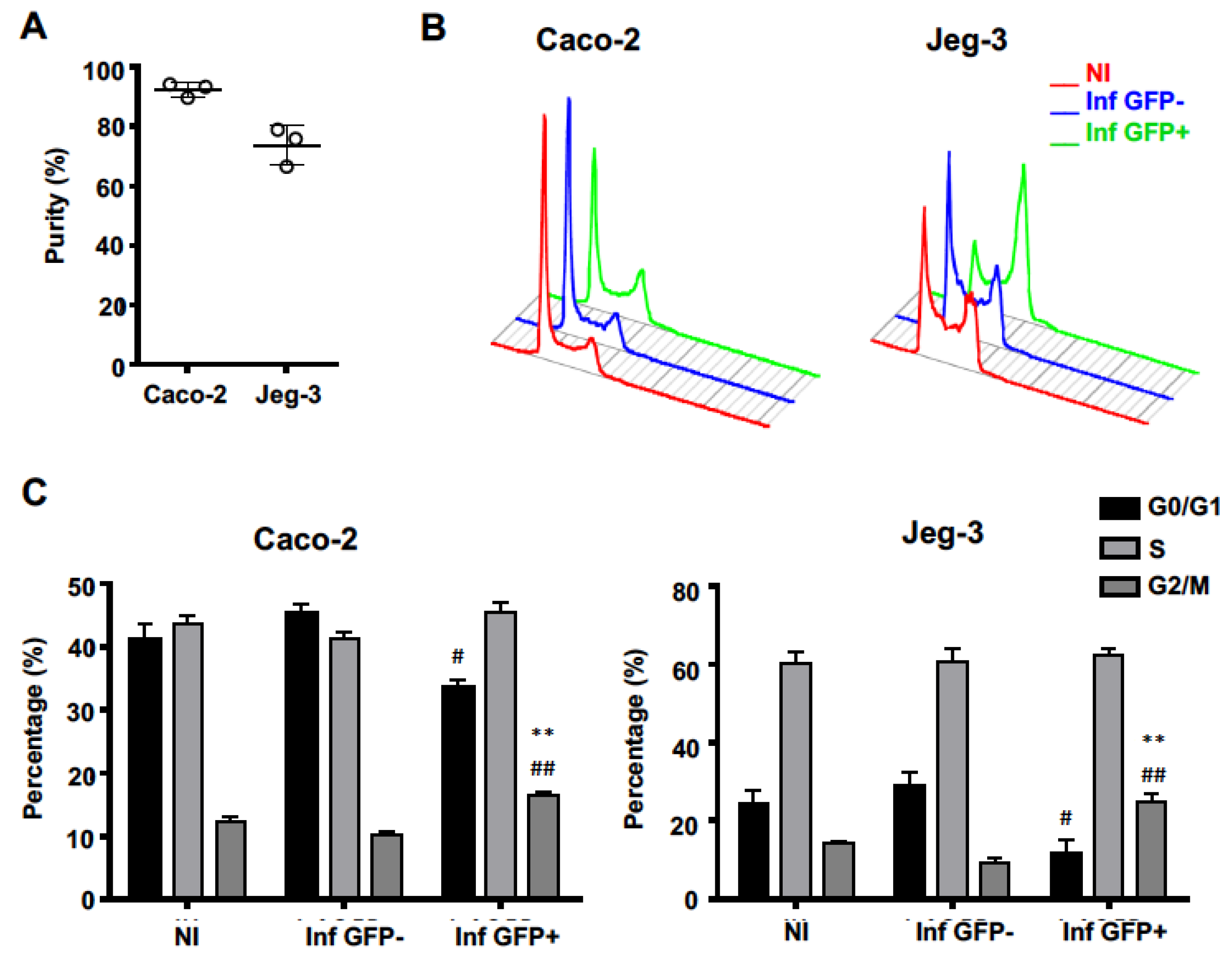 Toxins 12 00411 g001