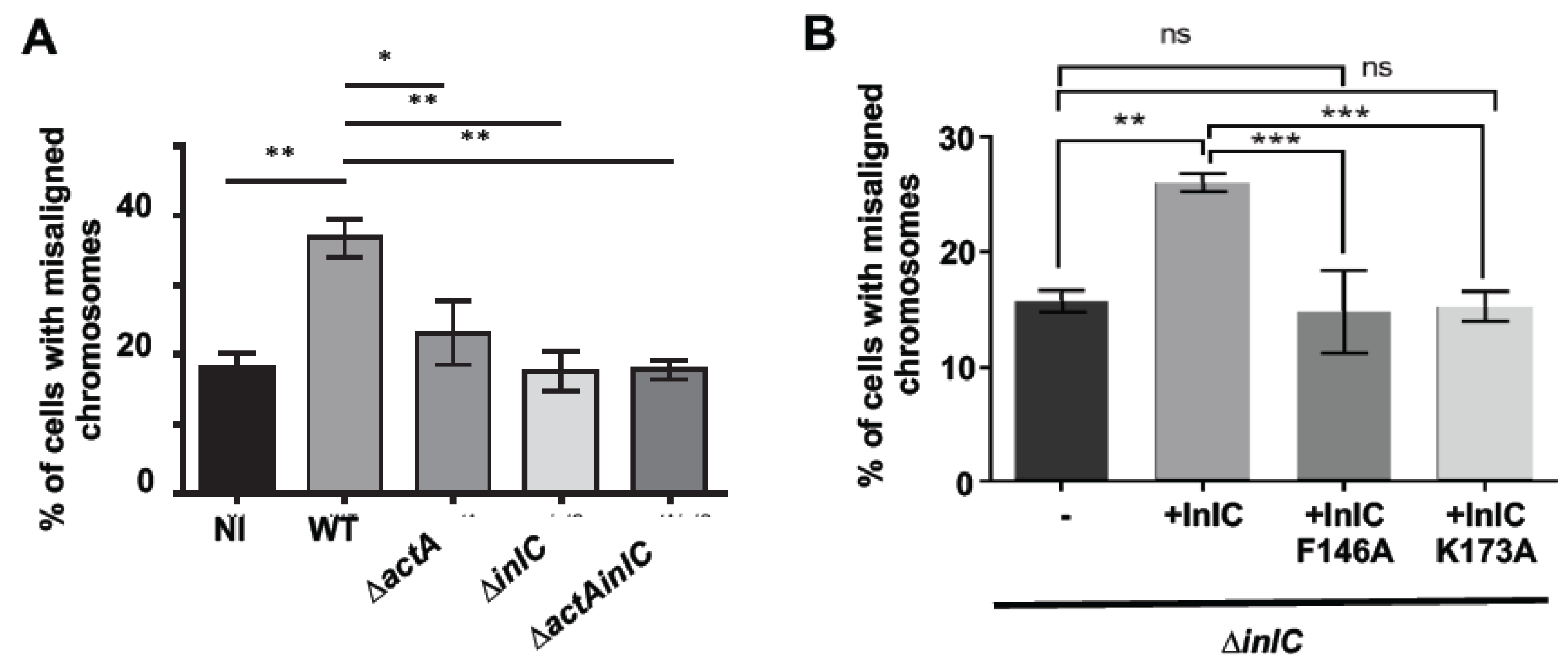 Toxins 12 00411 g005