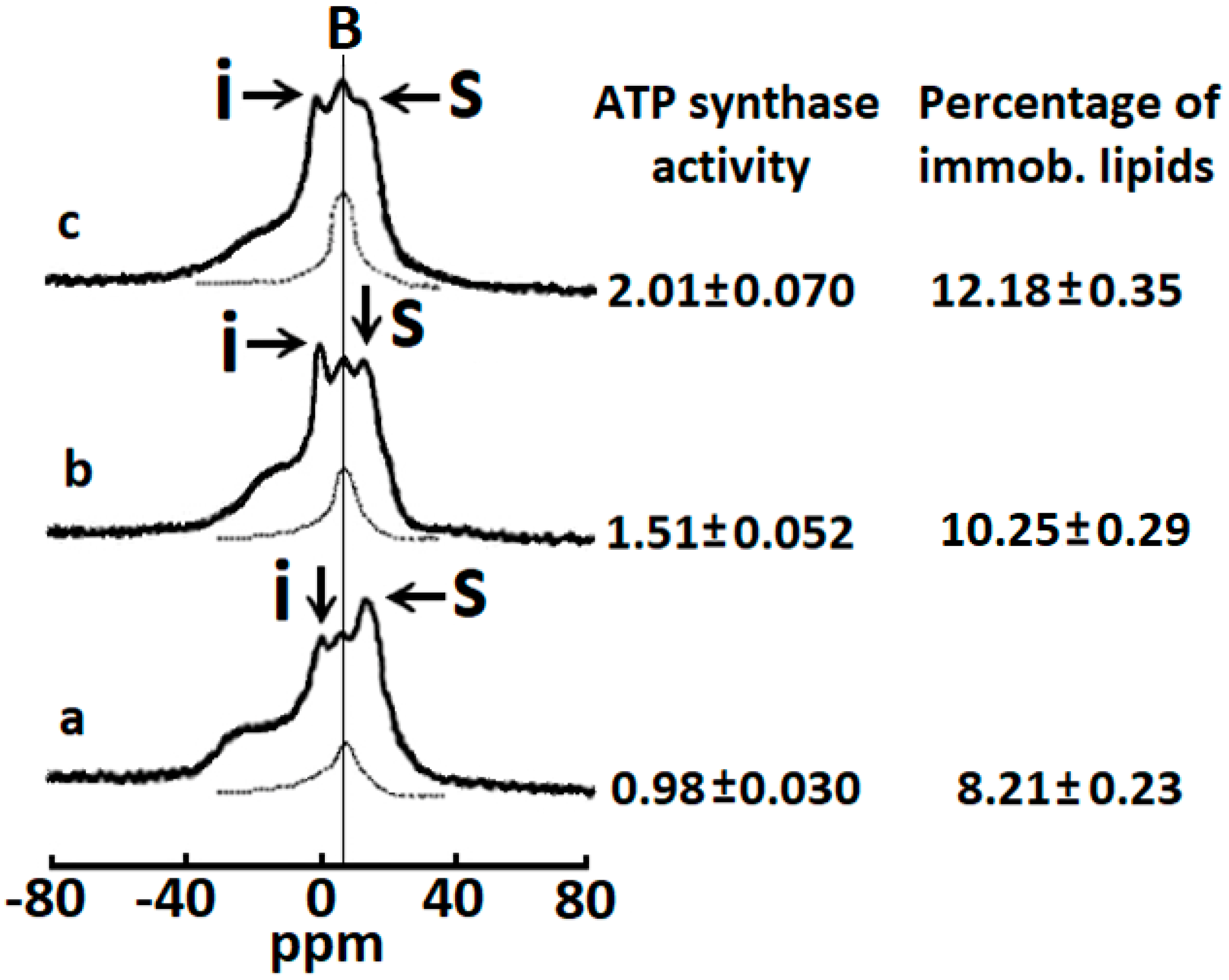 Toxins 12 00425 g001 Toxins 12 00425 g001