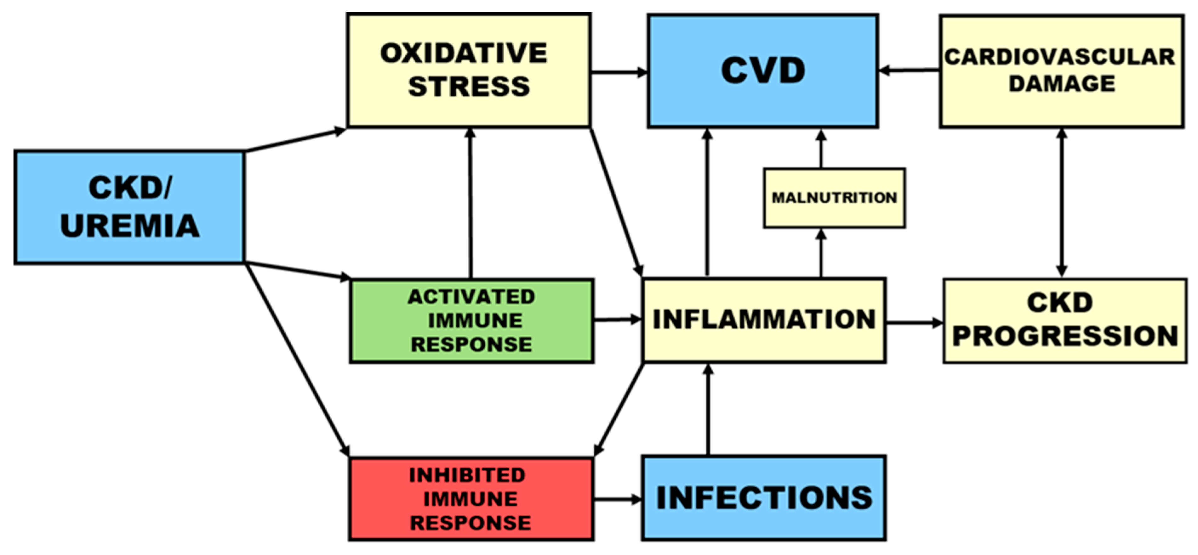 Toxins 12 00439 g001 Toxins 12 00439 g001