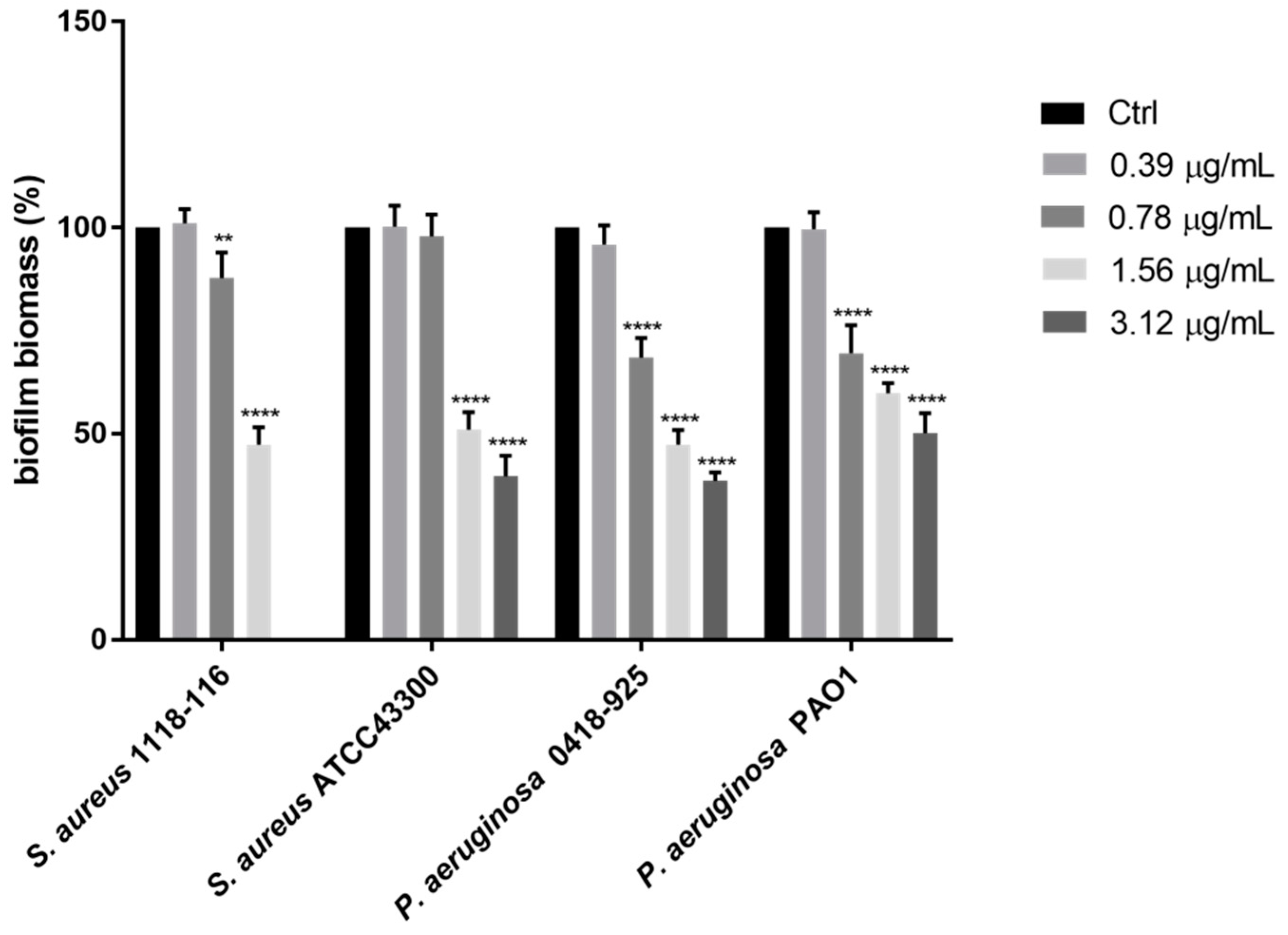 Toxins 12 00444 g004 Toxins 12 00444 g004