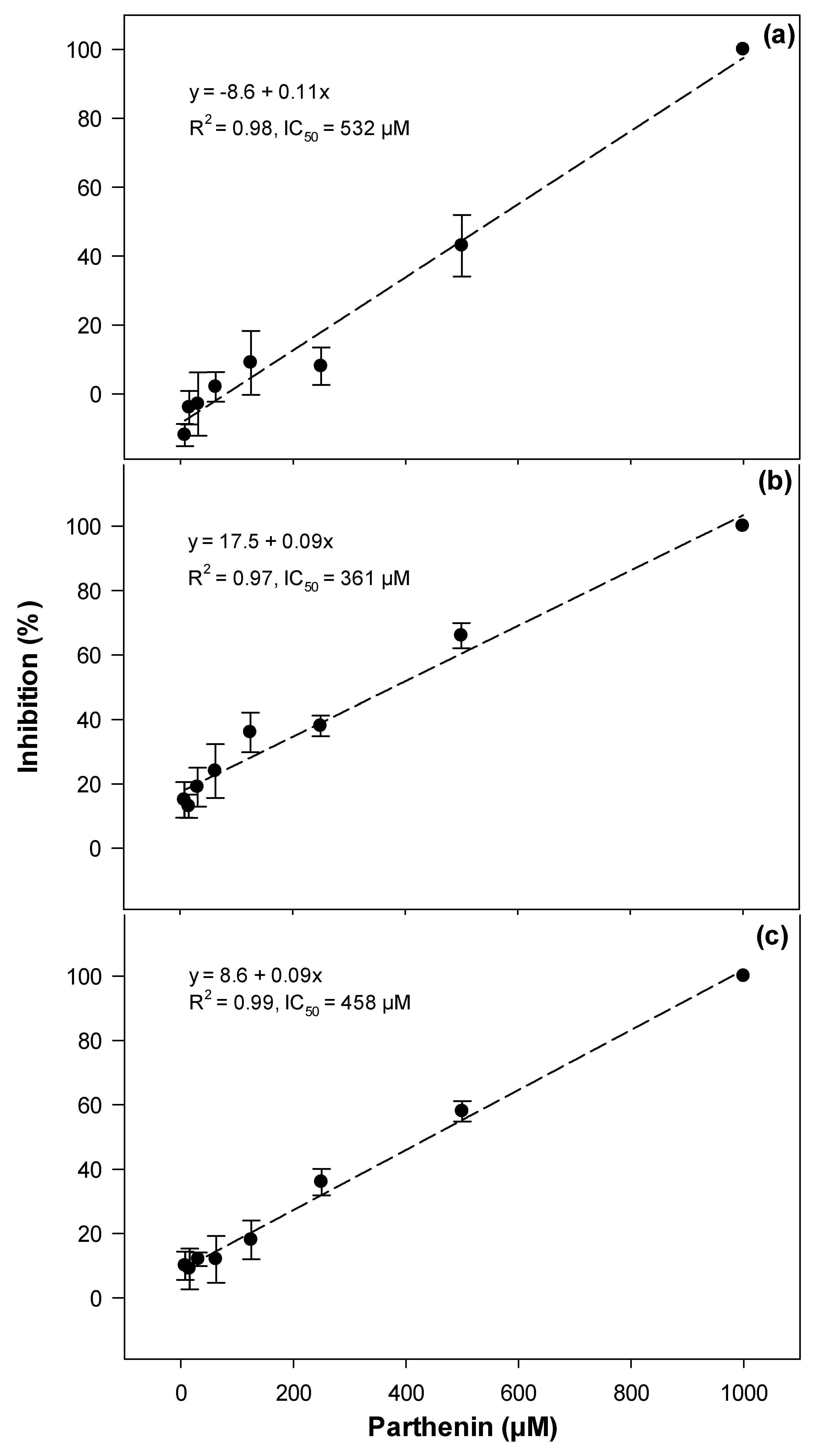 Toxins 12 00447 g004 Toxins 12 00447 g004