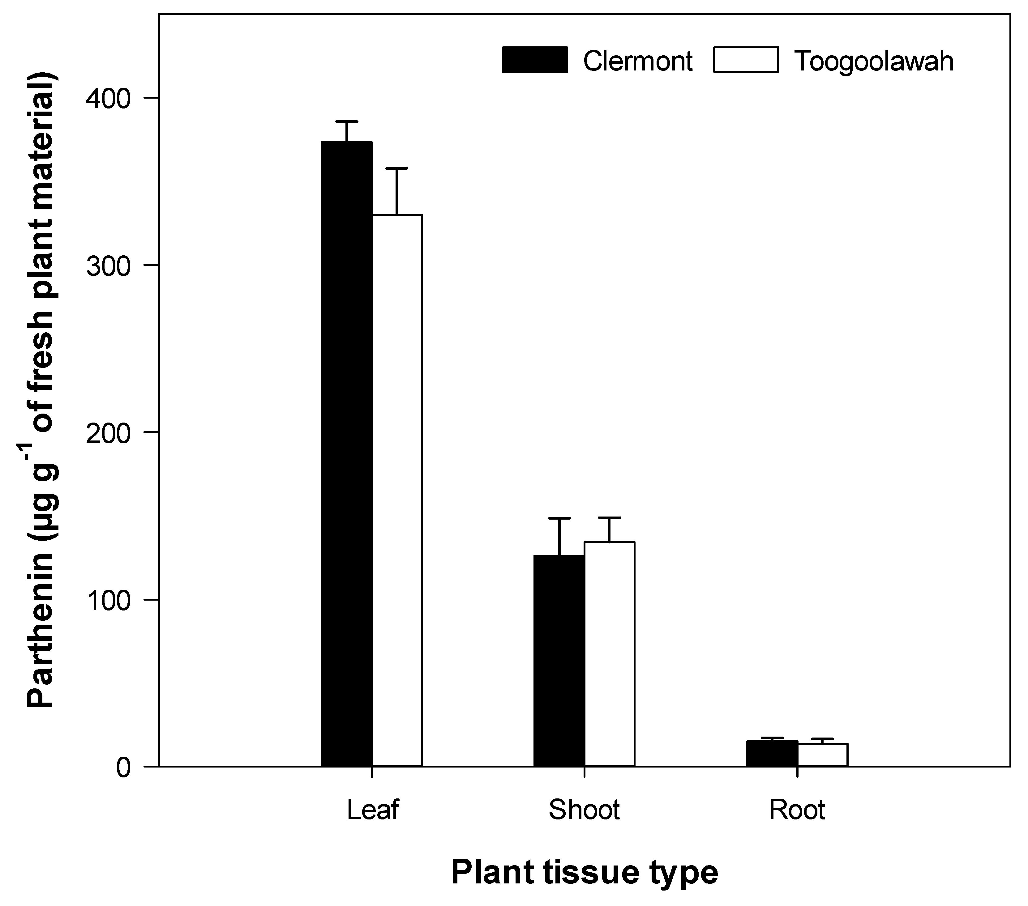 Toxins 12 00447 g008 Toxins 12 00447 g008