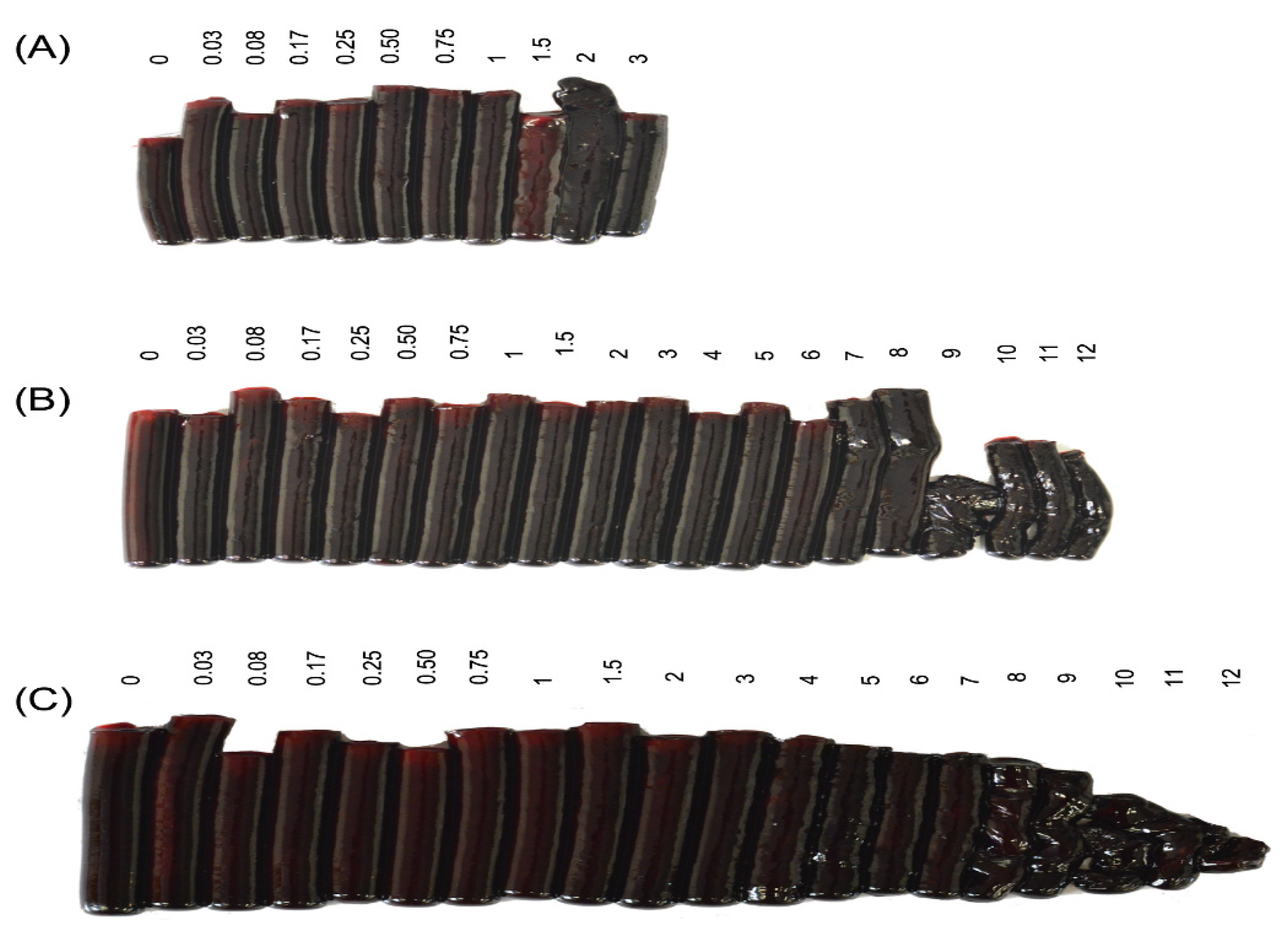 Toxins 12 00455 g004 Toxins 12 00455 g004