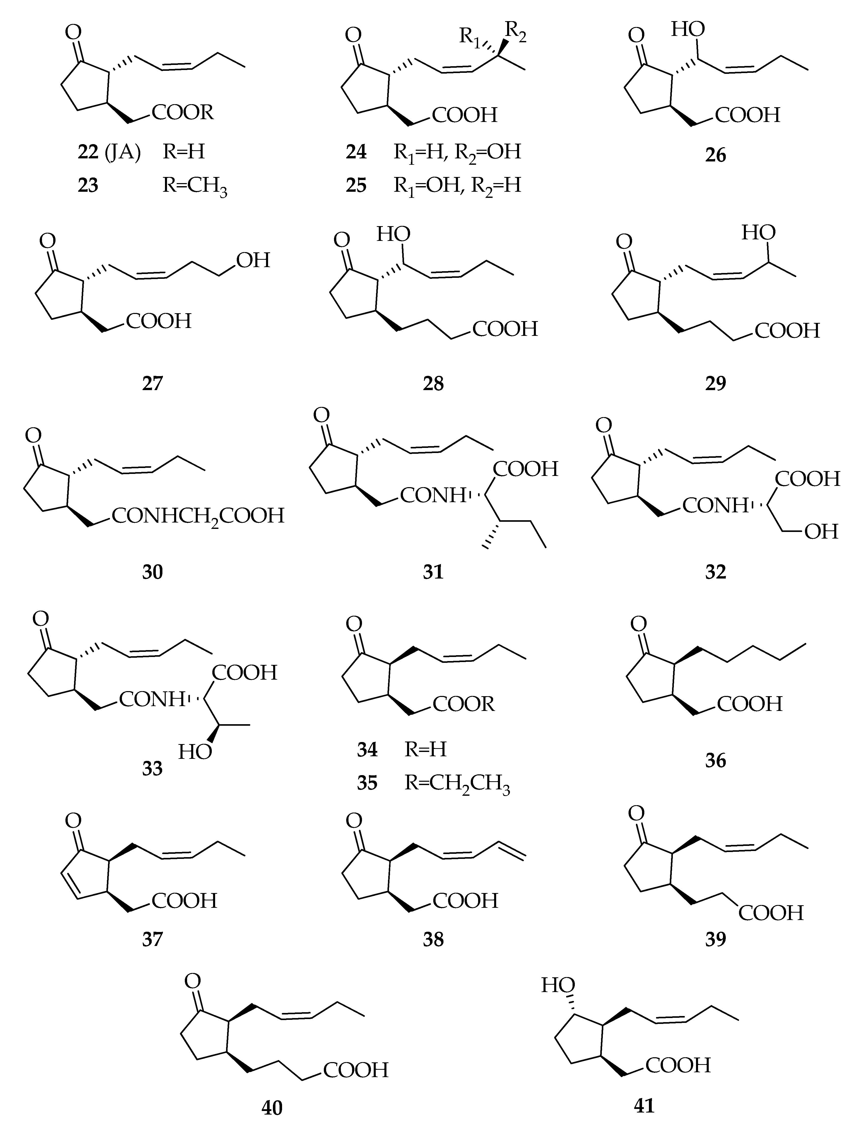 Toxins 12 00457 g005