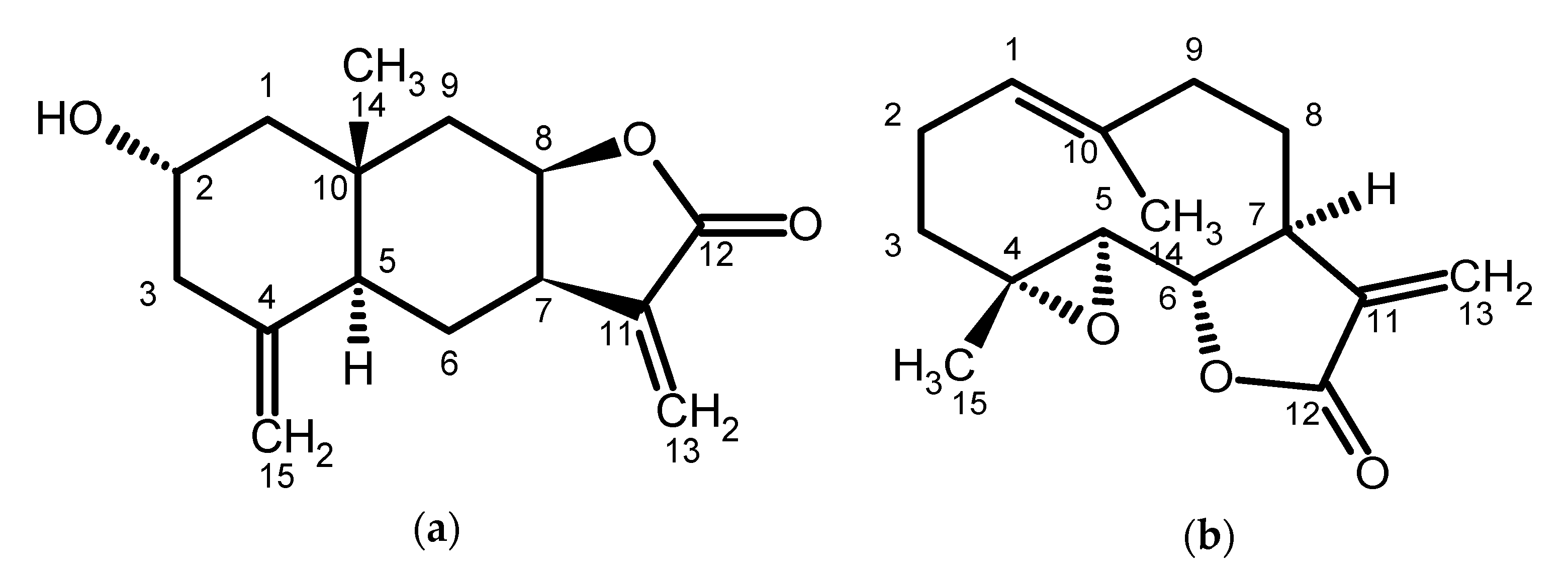 Toxins 12 00459 g001