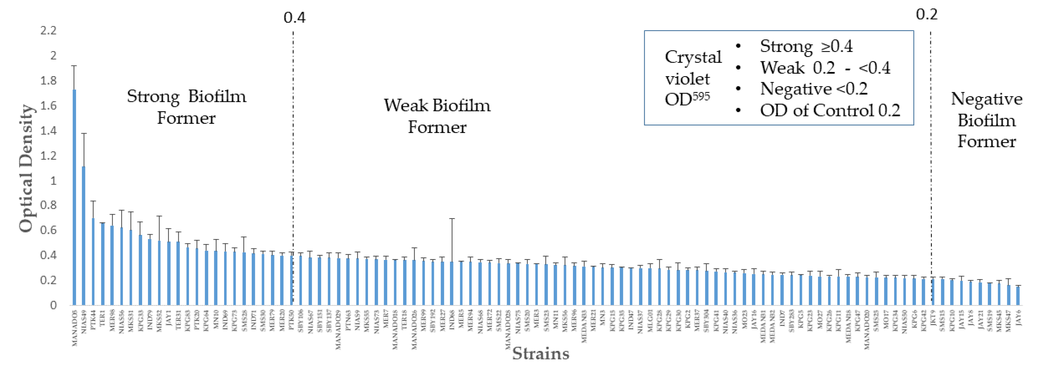 Toxins 12 00473 g001