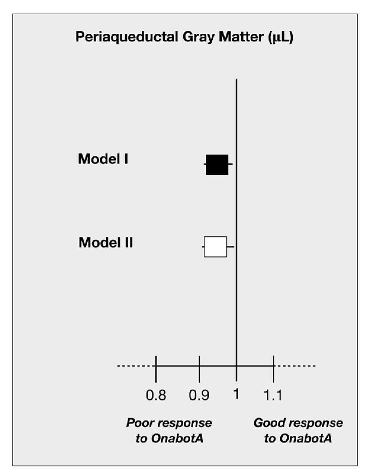 Toxins 12 00479 g001