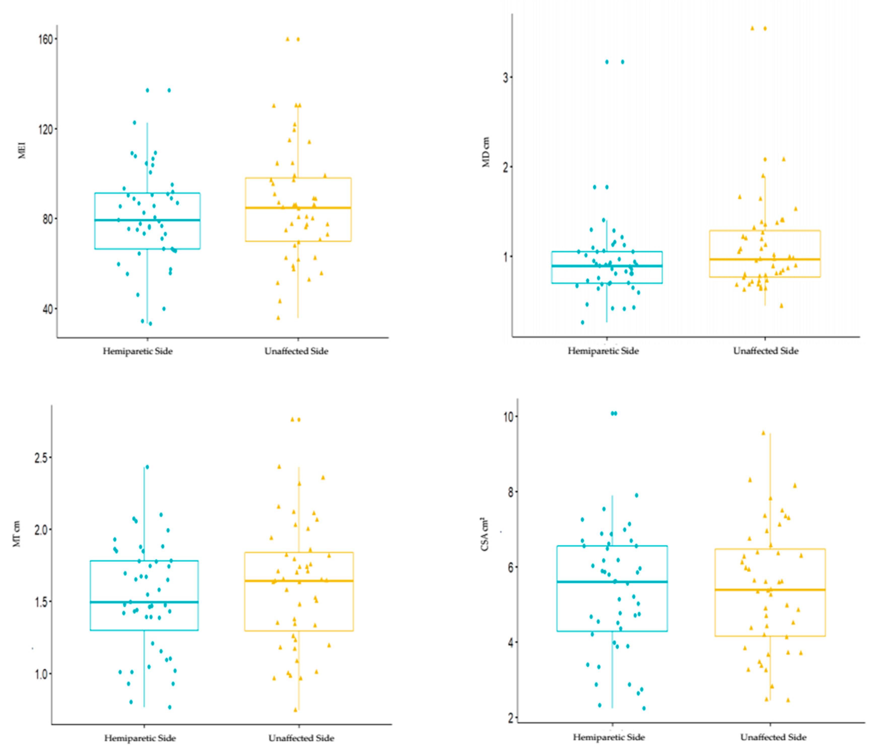 Toxins 12 00490 g001