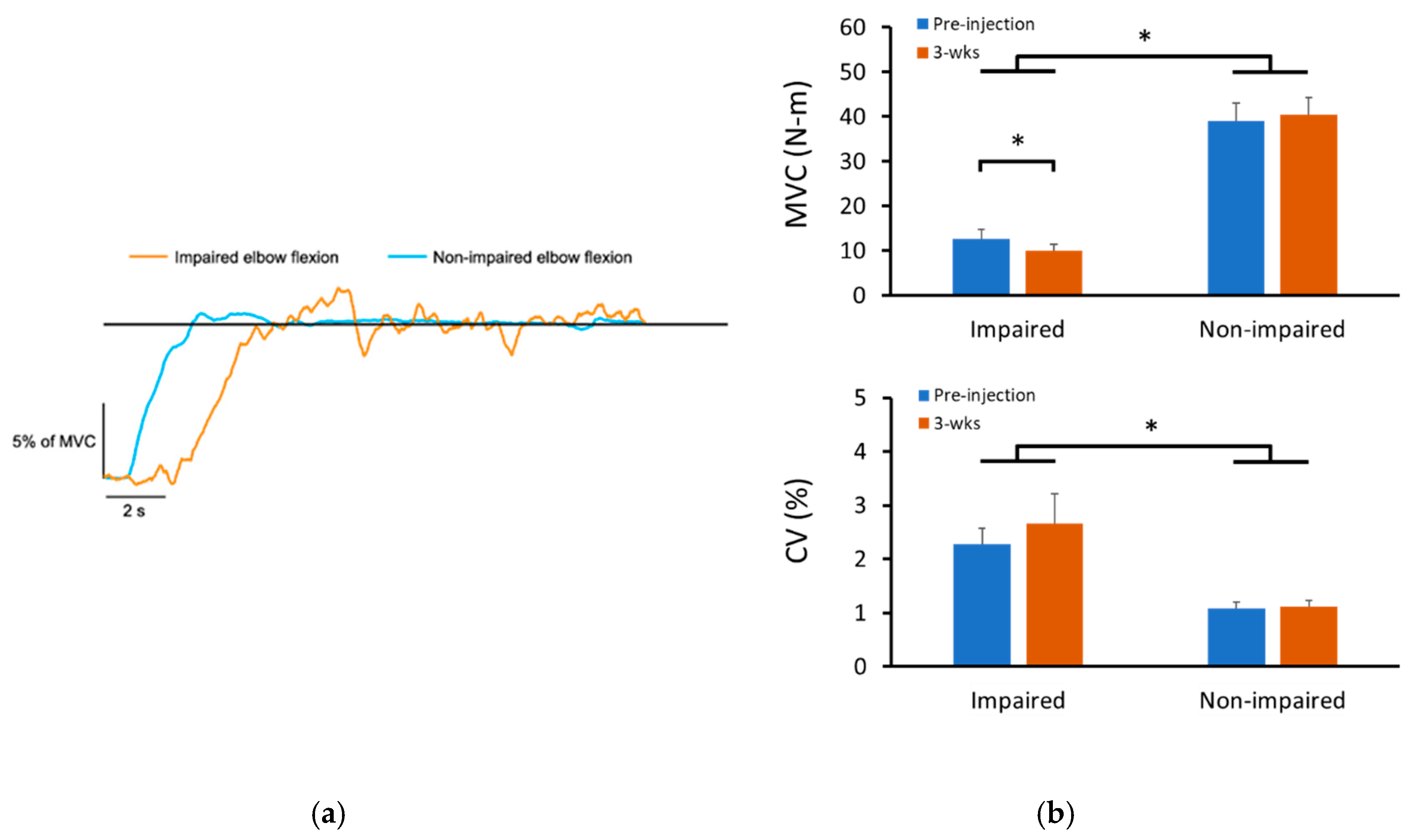 Toxins 12 00492 g001 Toxins 12 00492 g001