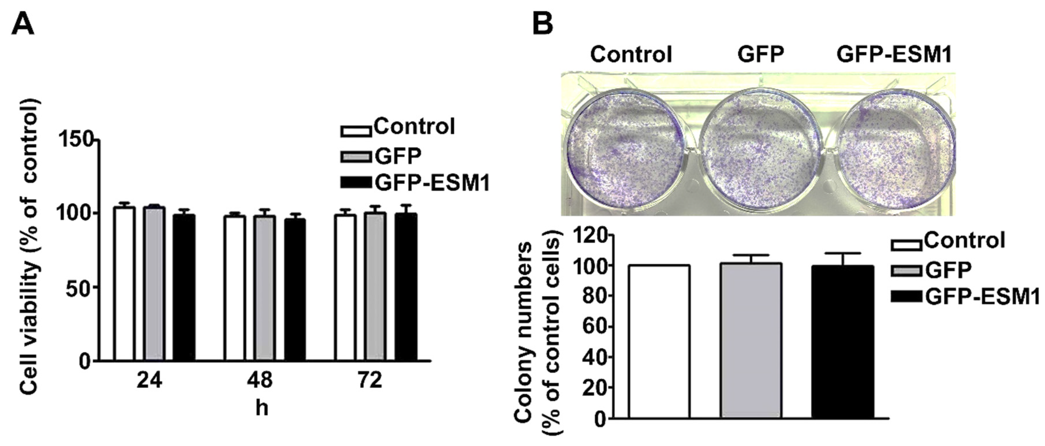 Toxins 12 00506 g003