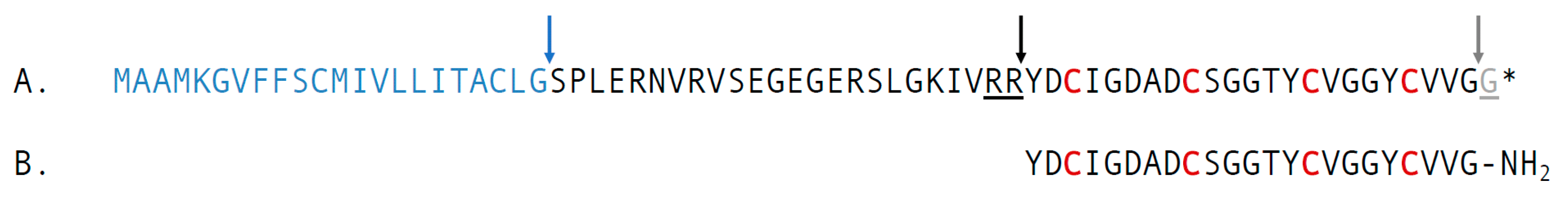 Toxins 12 00508 g003 Toxins 12 00508 g003