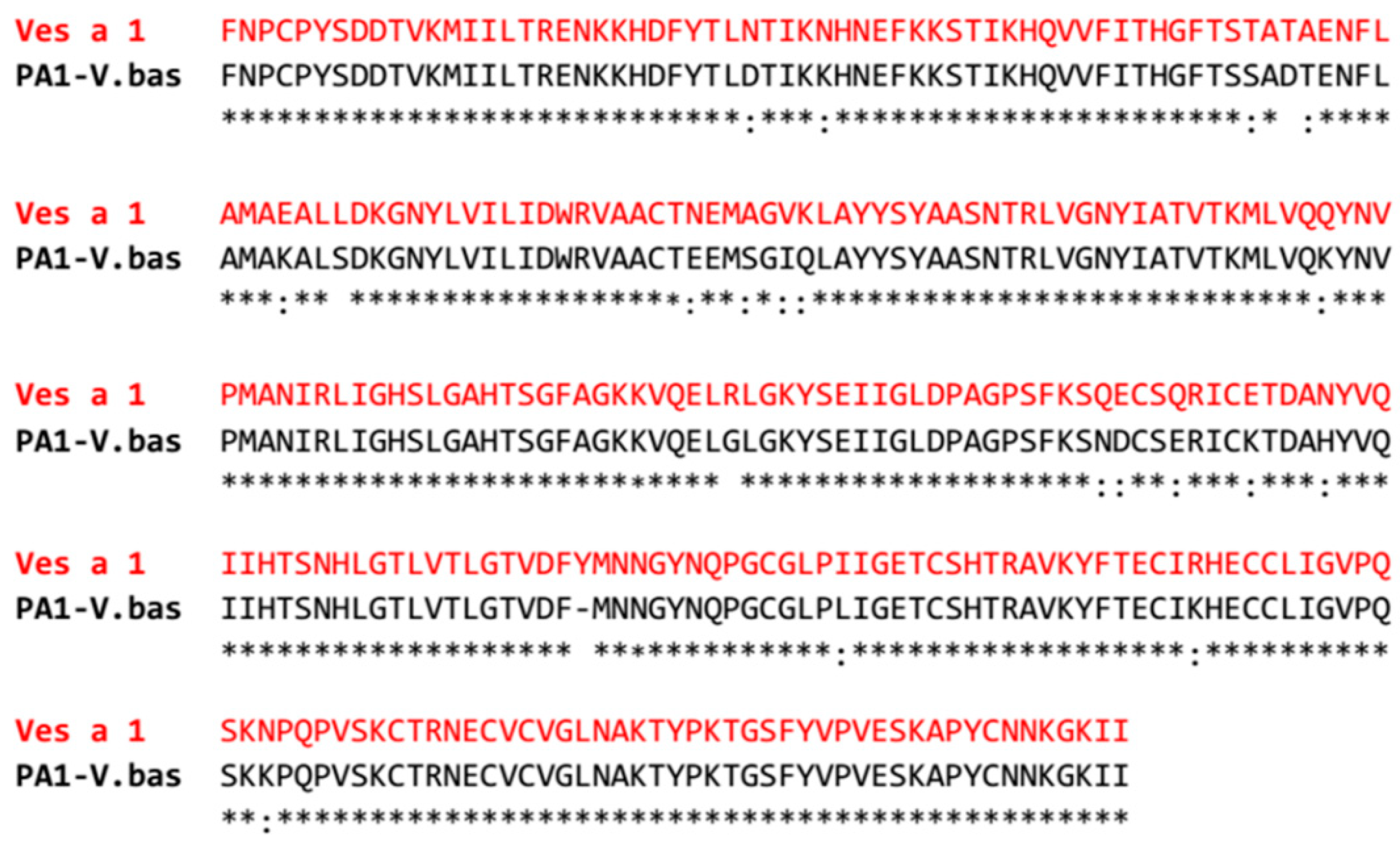 Toxins 12 00510 g001 Toxins 12 00510 g001