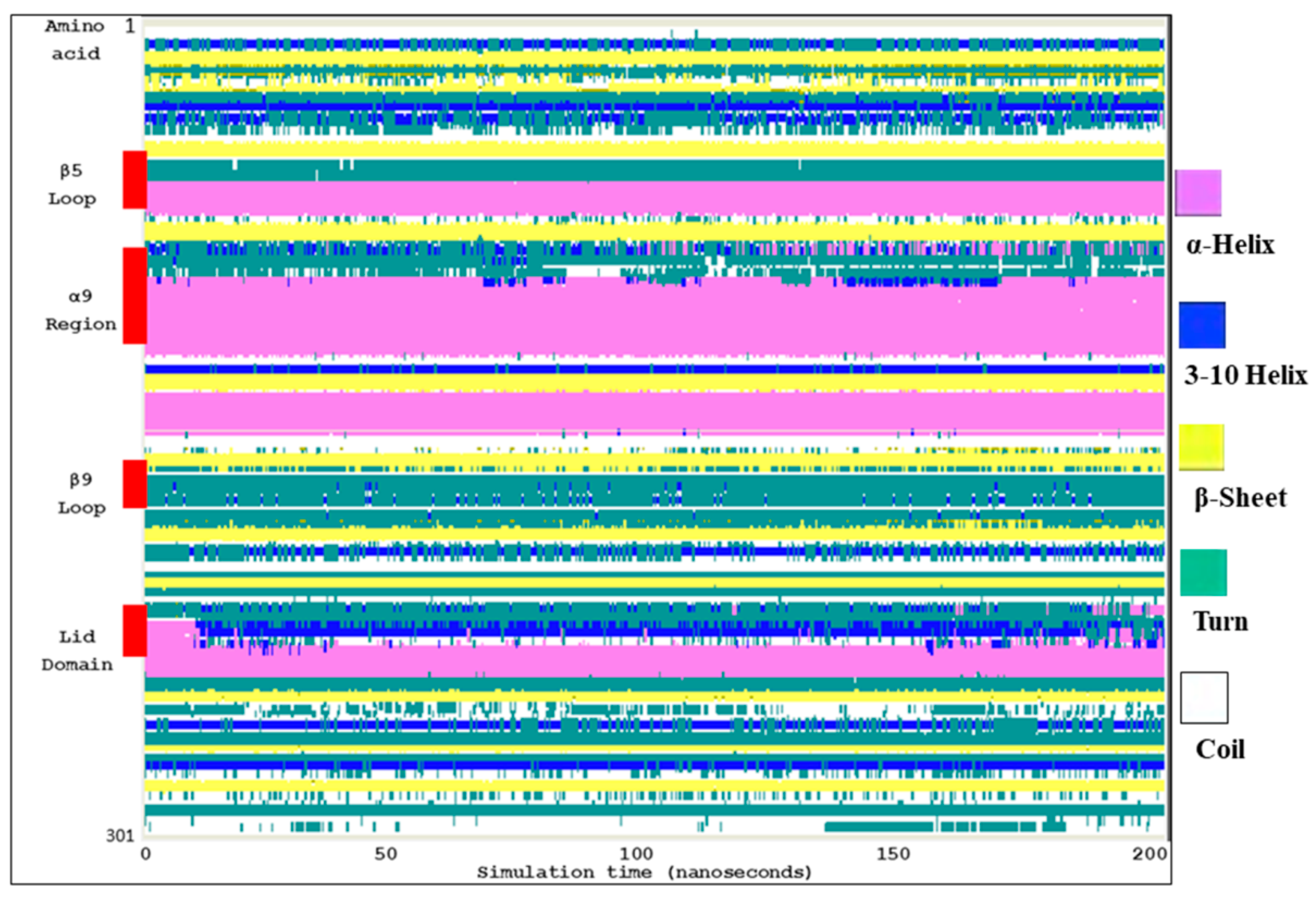 Toxins 12 00510 g005 Toxins 12 00510 g005