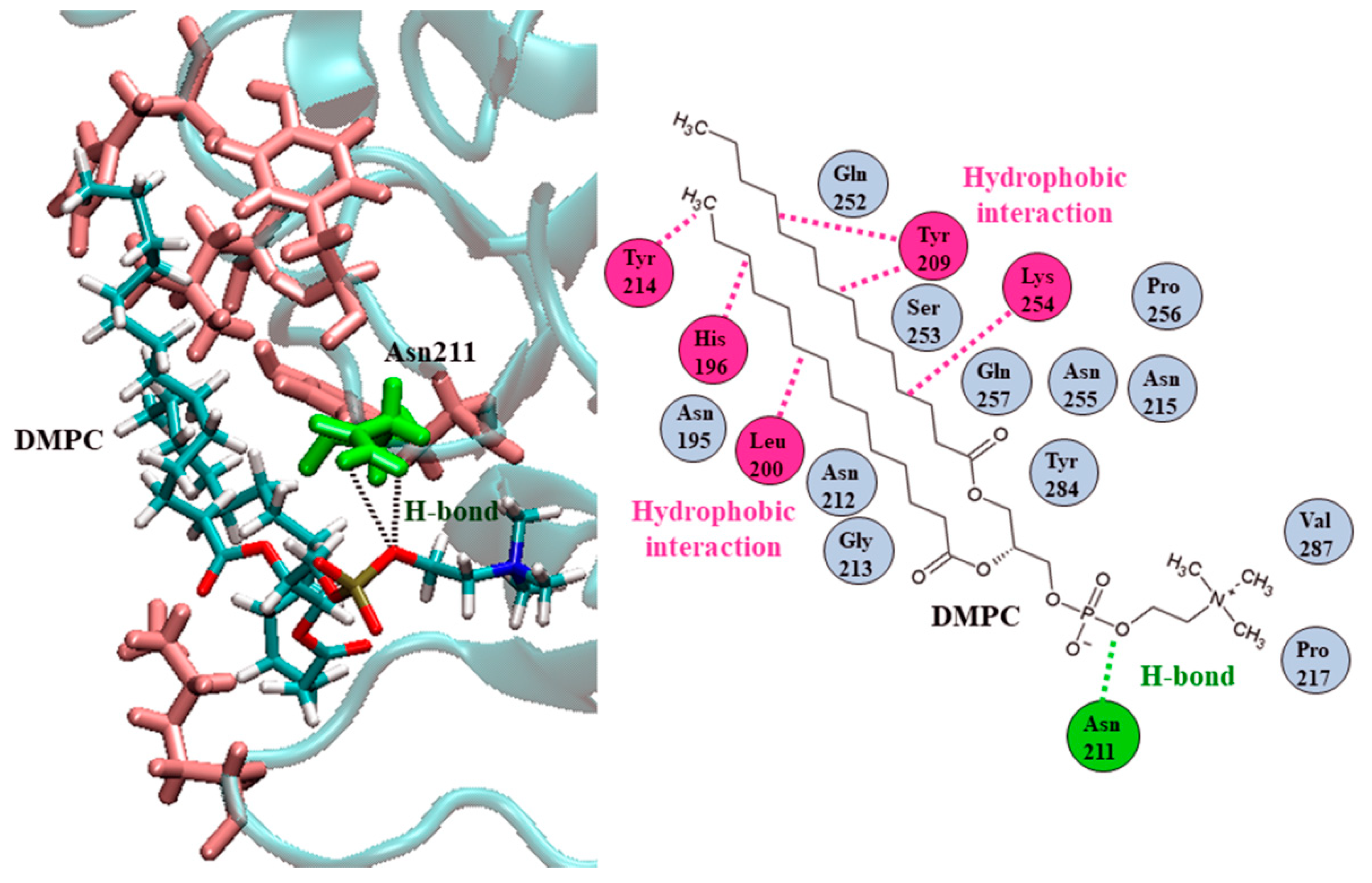 Toxins 12 00510 g008 Toxins 12 00510 g008