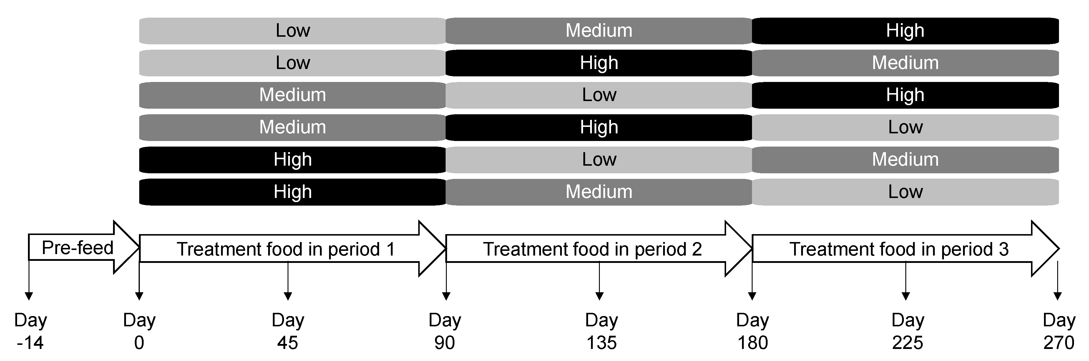 Toxins 12 00517 g007