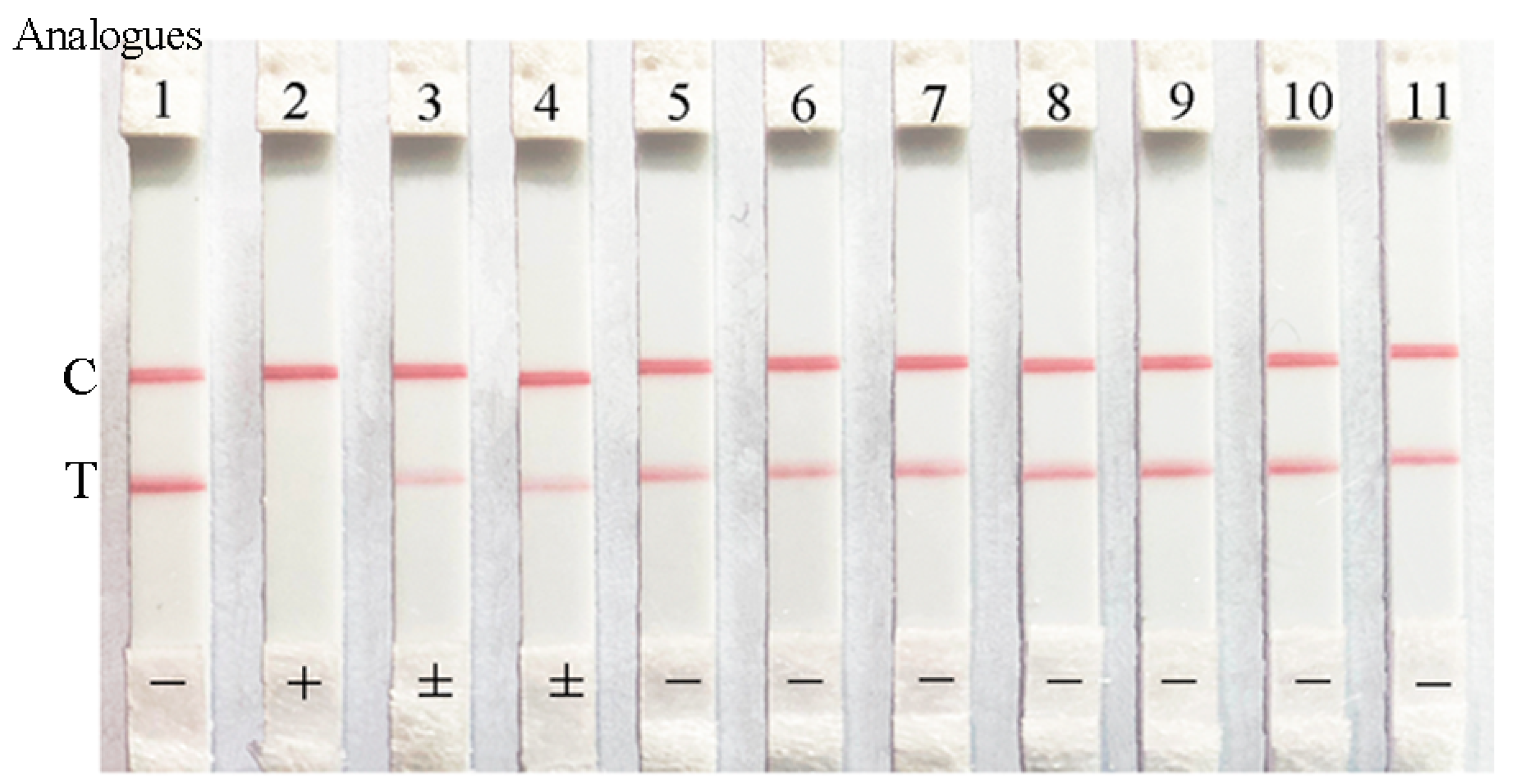 Toxins 12 00521 g005