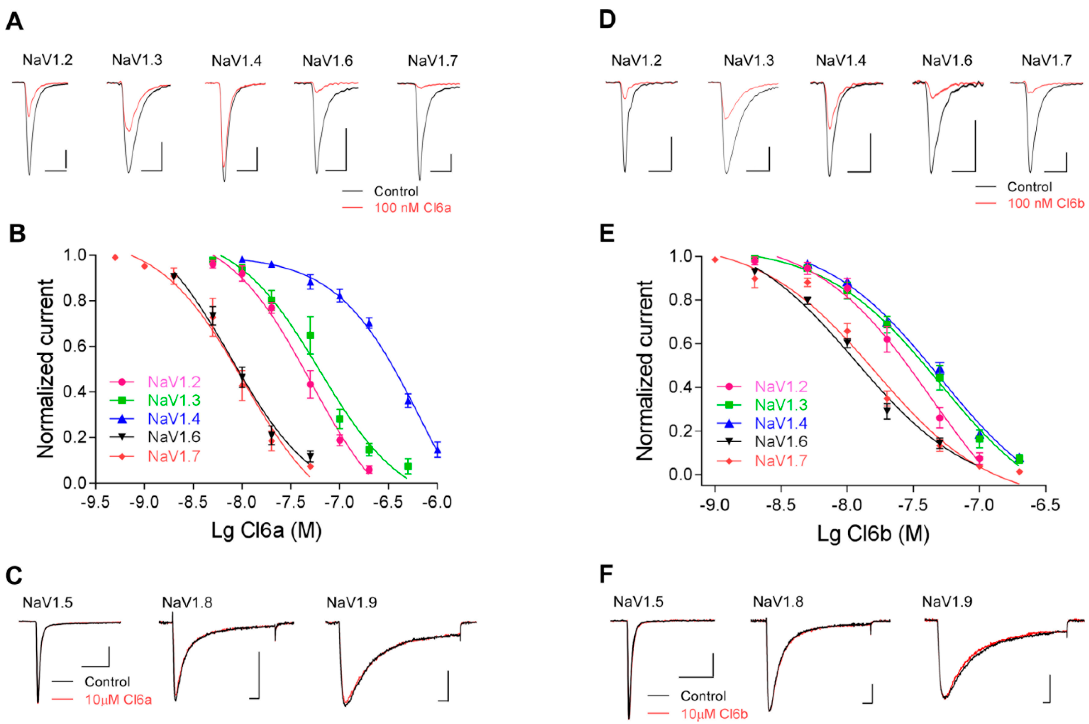 Toxins 12 00529 g002