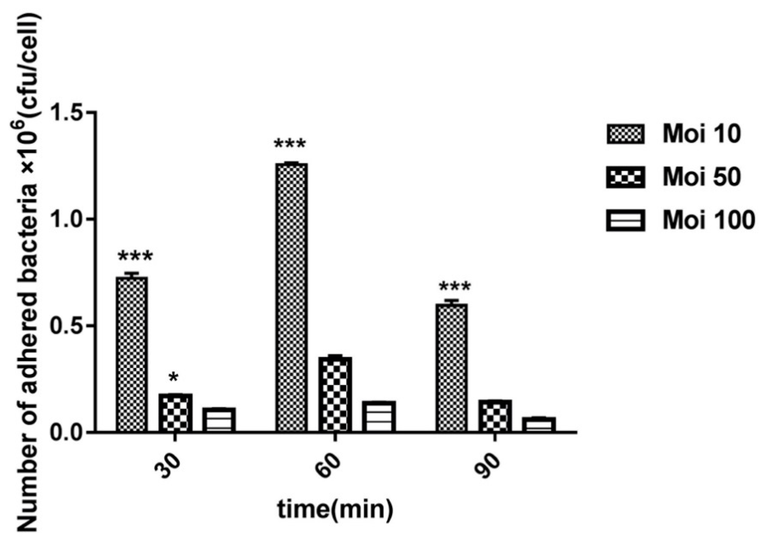 Toxins 12 00536 g001