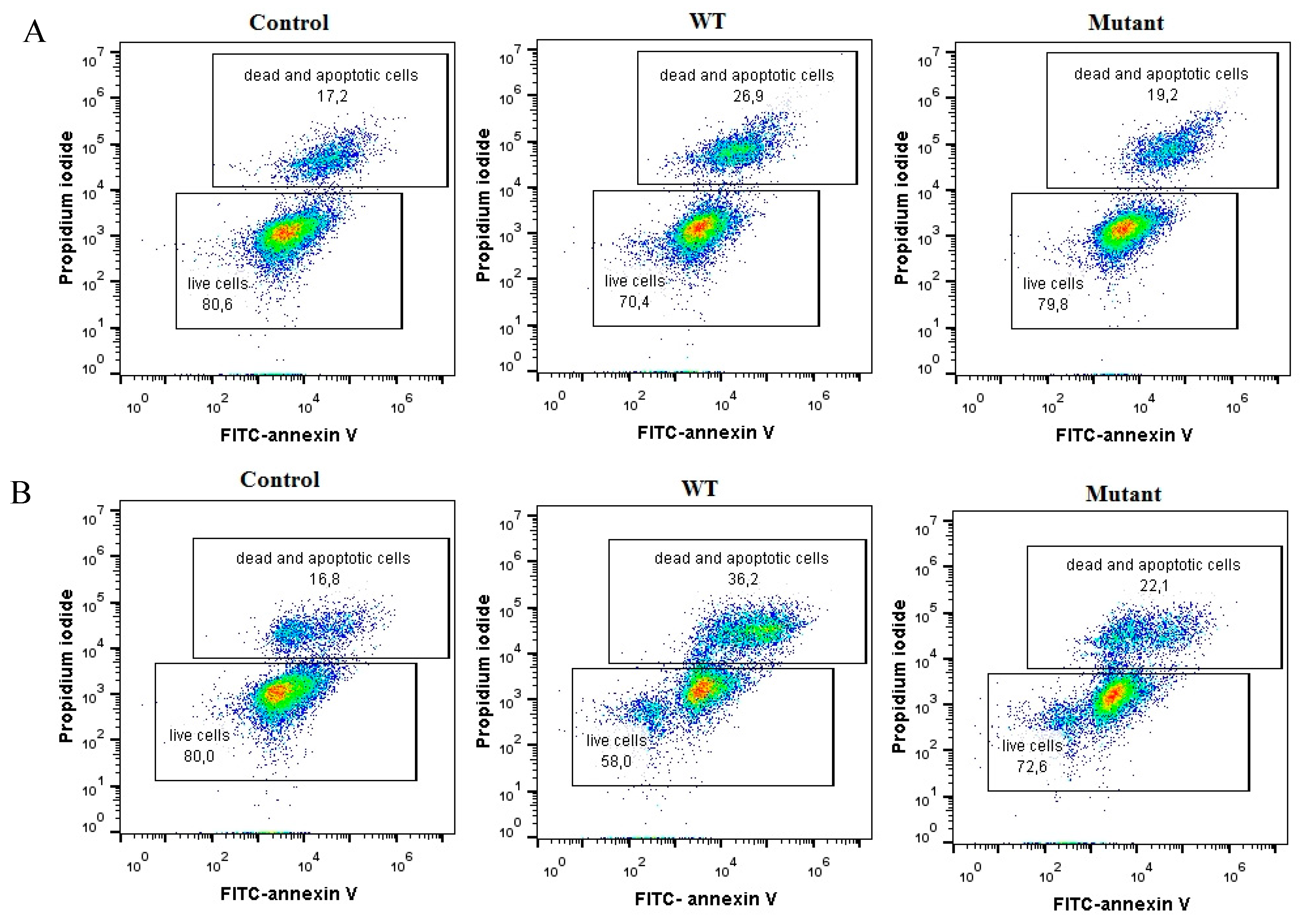 Toxins 12 00536 g007