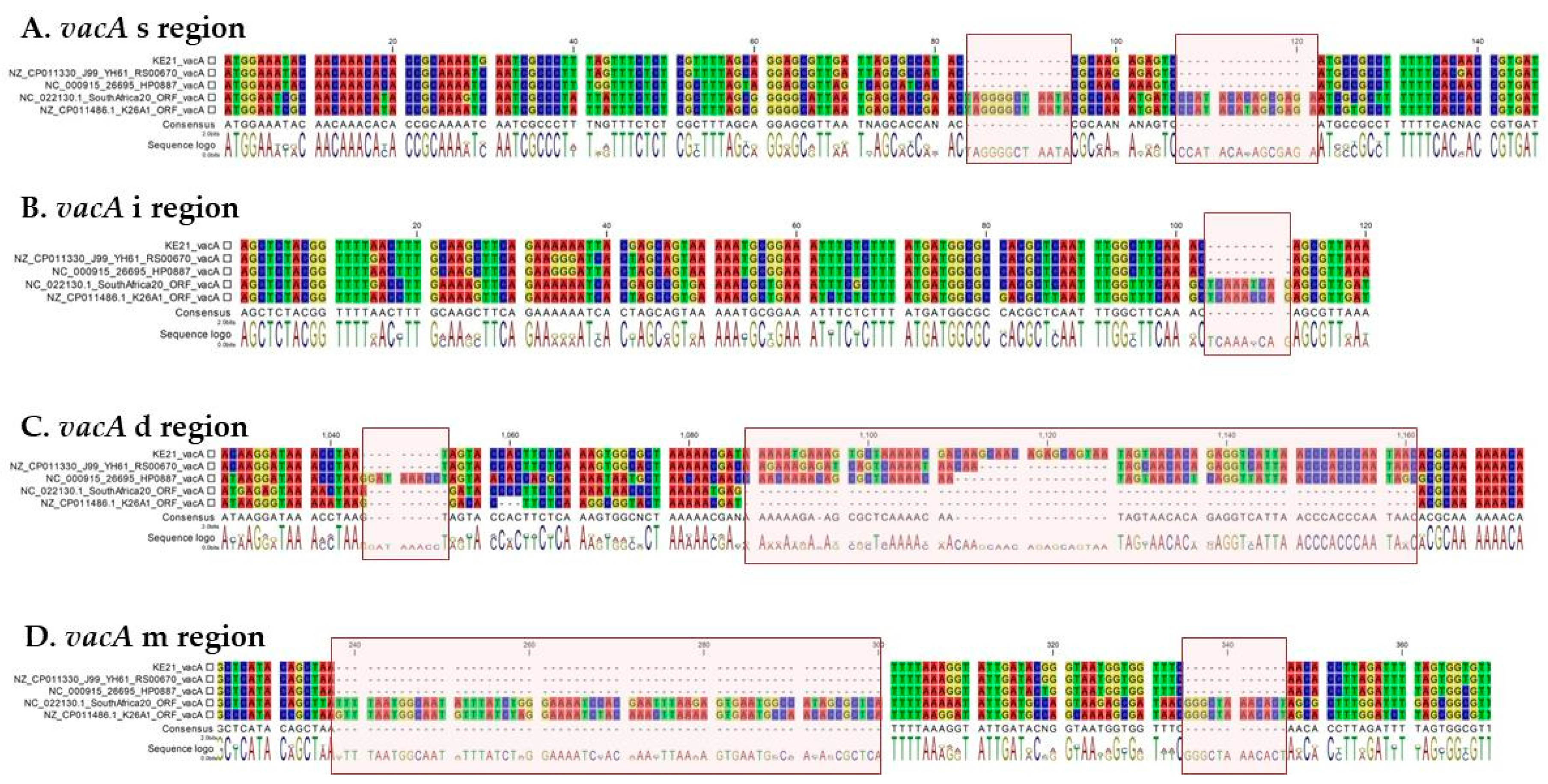 Toxins 12 00556 g006 Toxins 12 00556 g006