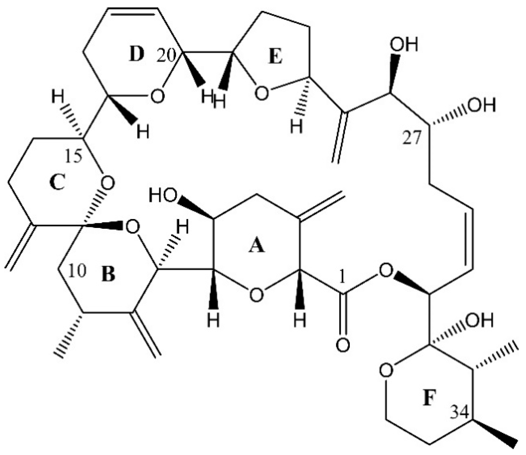Toxins 12 00564 g001