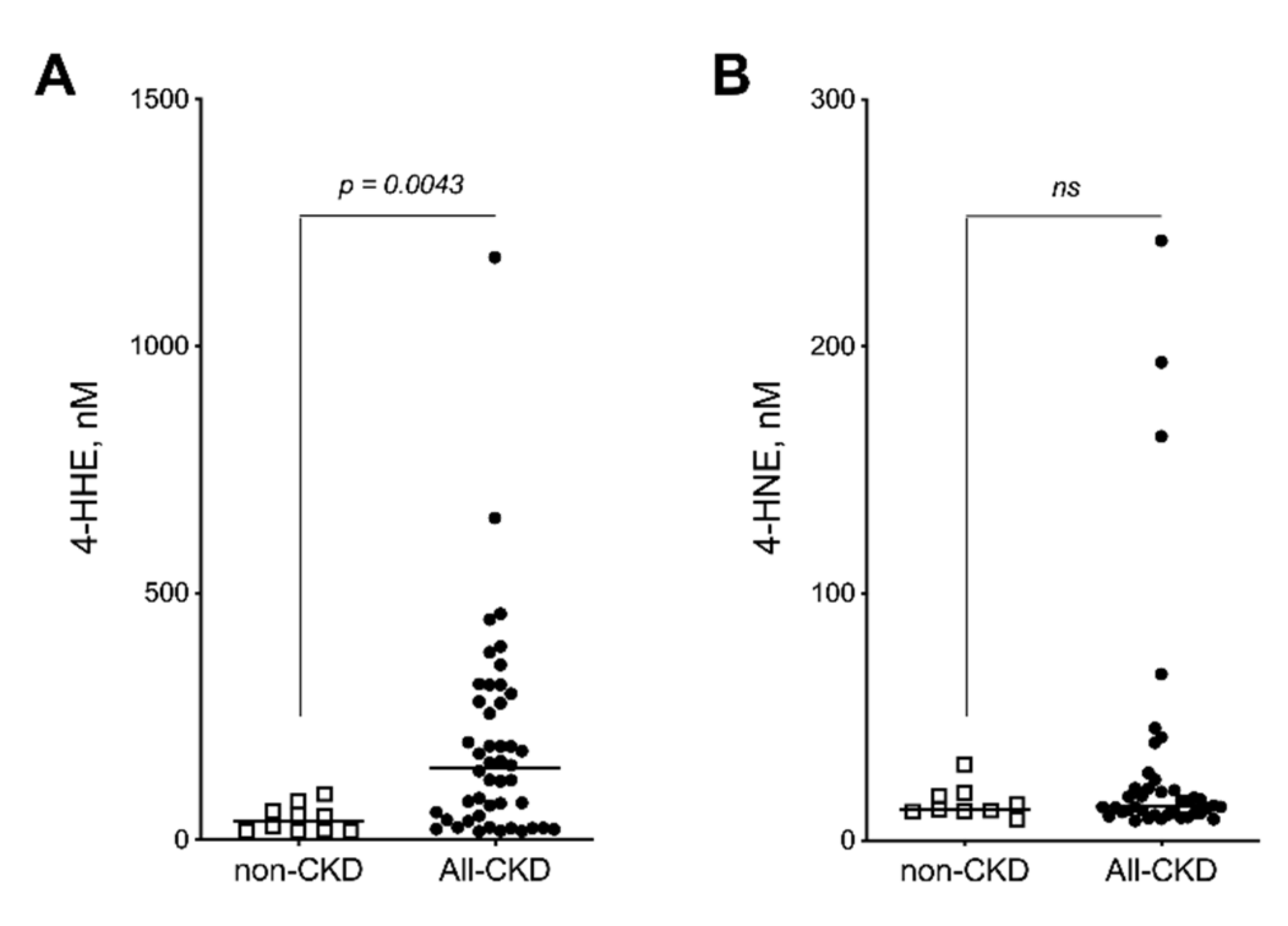 Toxins 12 00567 g001