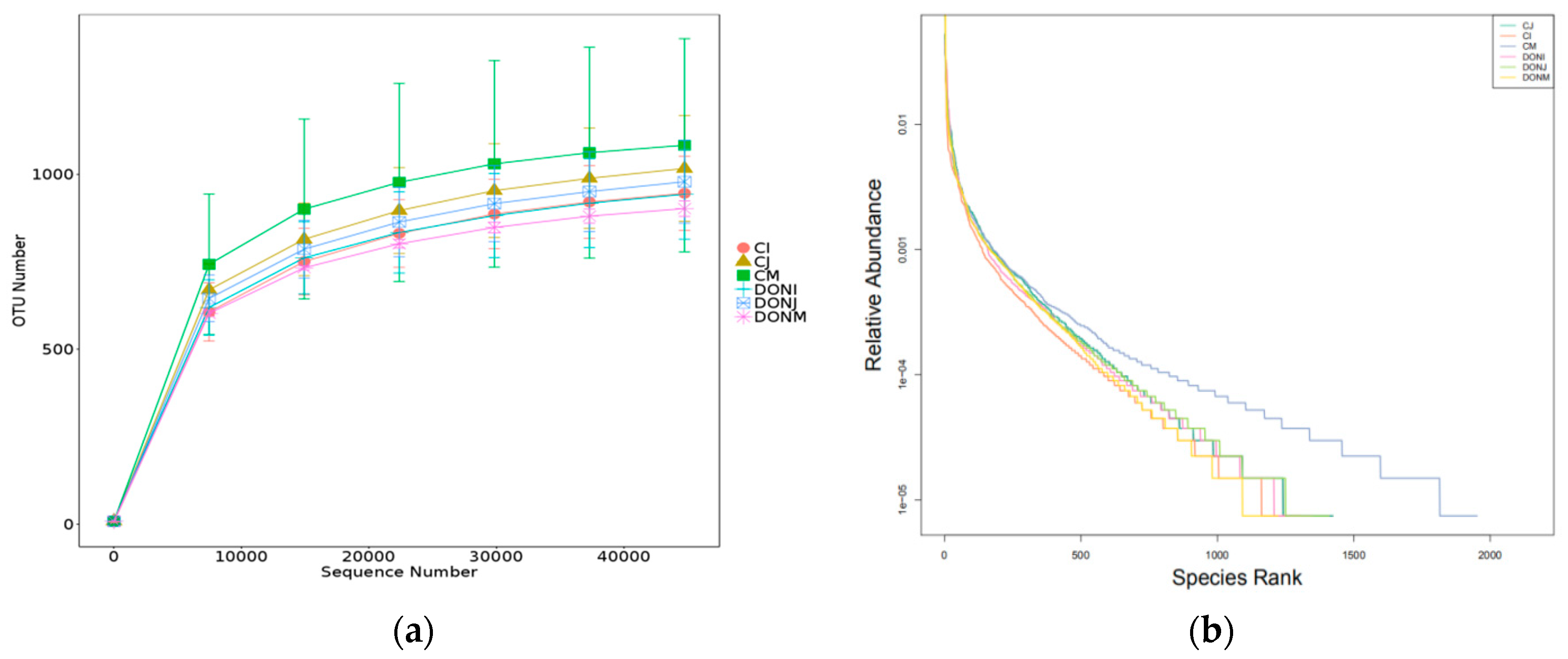Toxins 12 00569 g004 Toxins 12 00569 g004