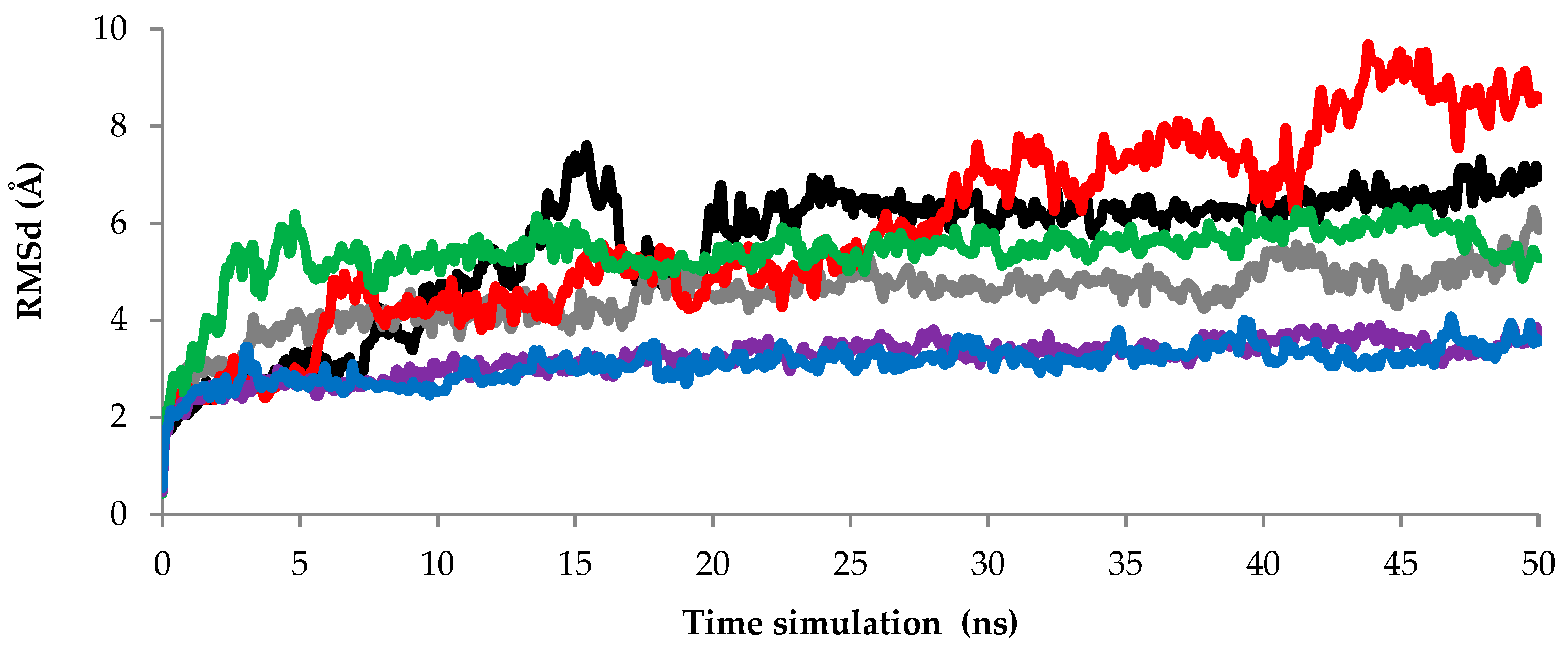 Toxins 12 00579 g002