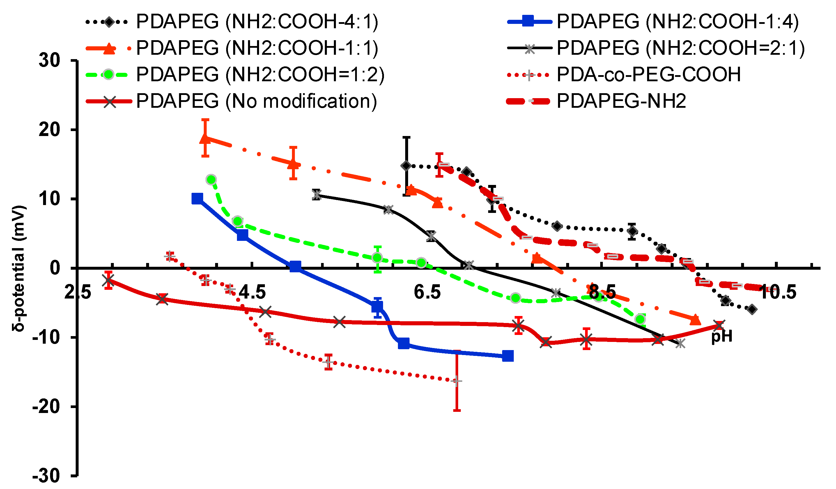 Toxins 12 00582 g004