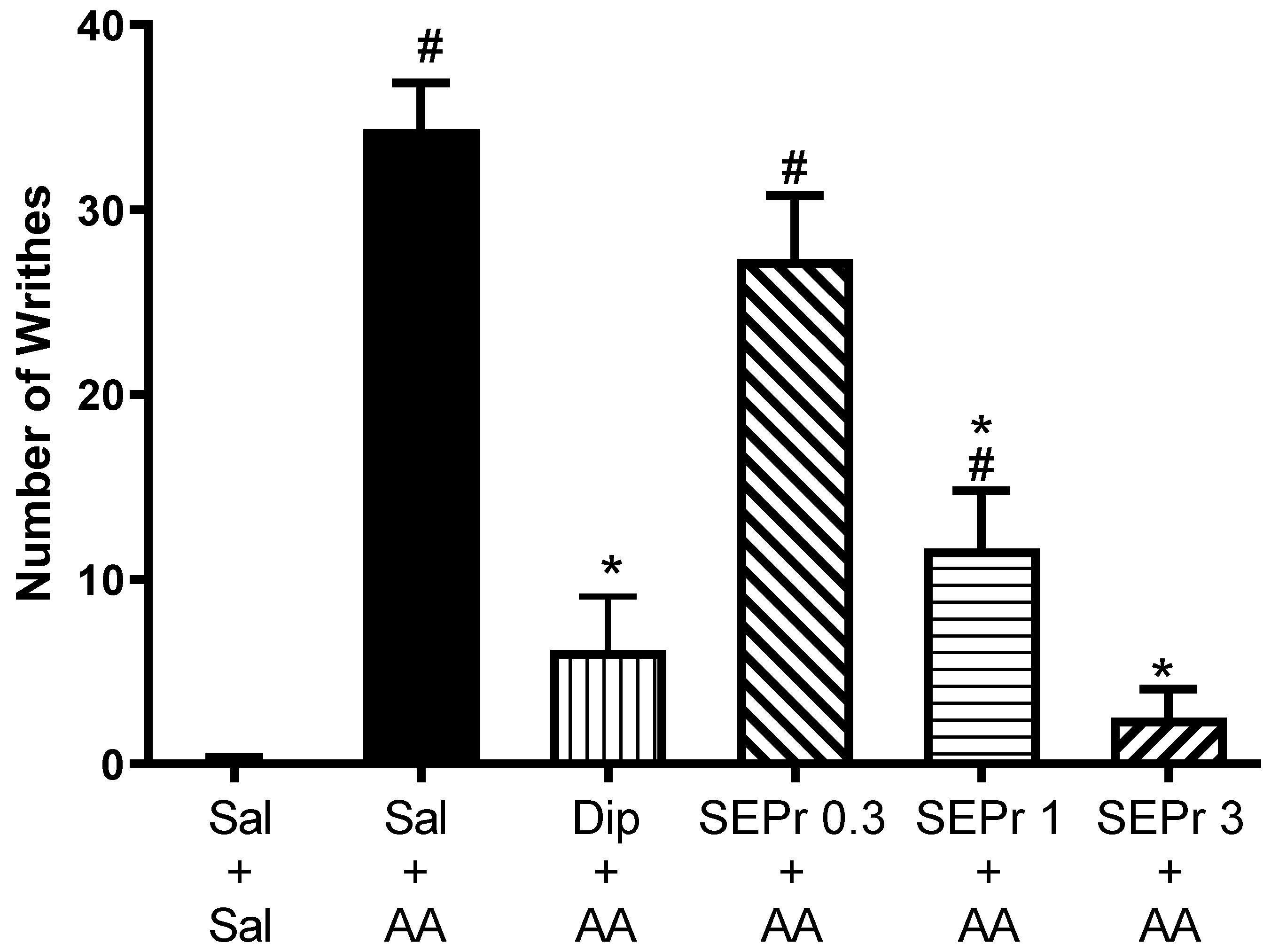 Toxins 12 00589 g001