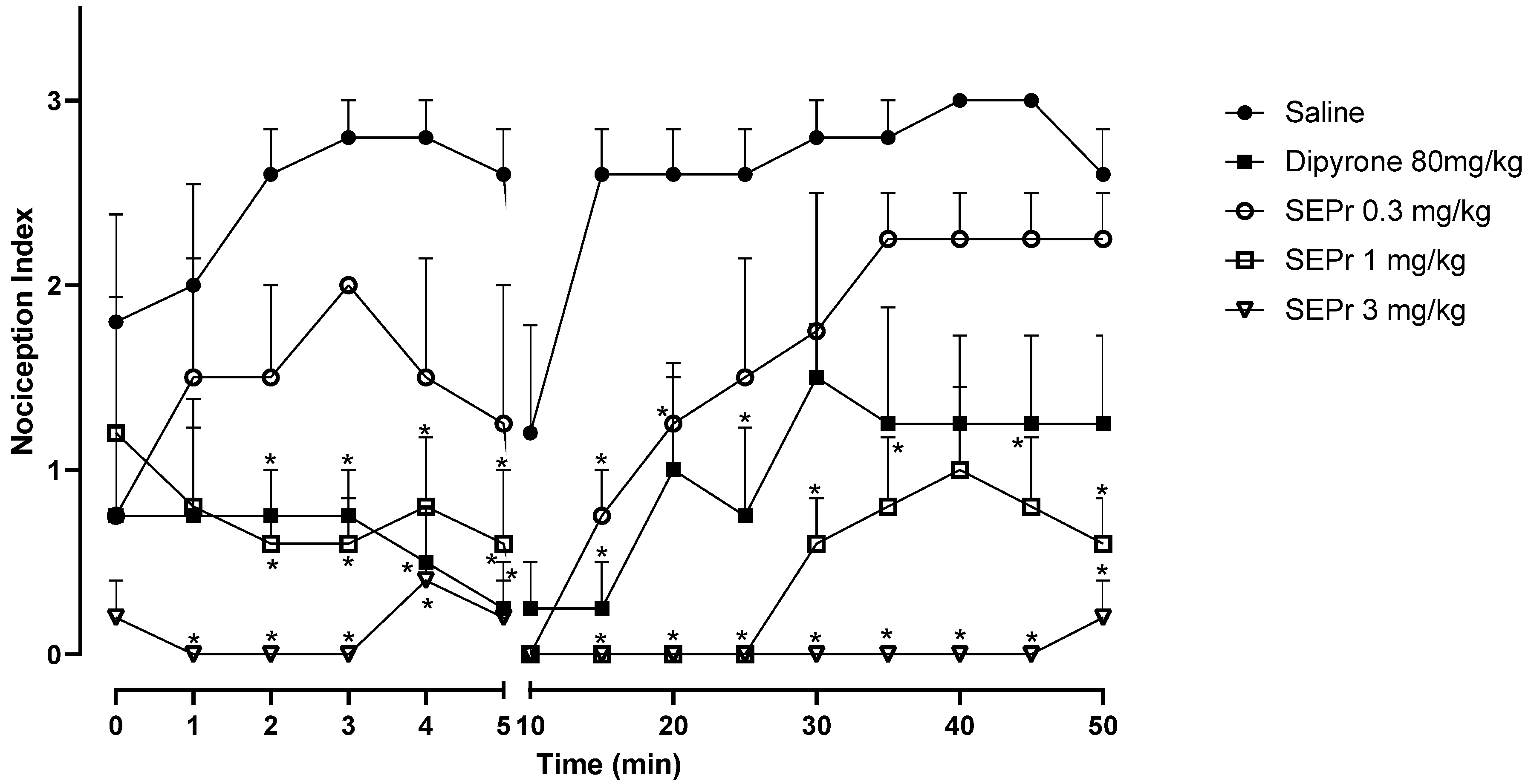Toxins 12 00589 g002