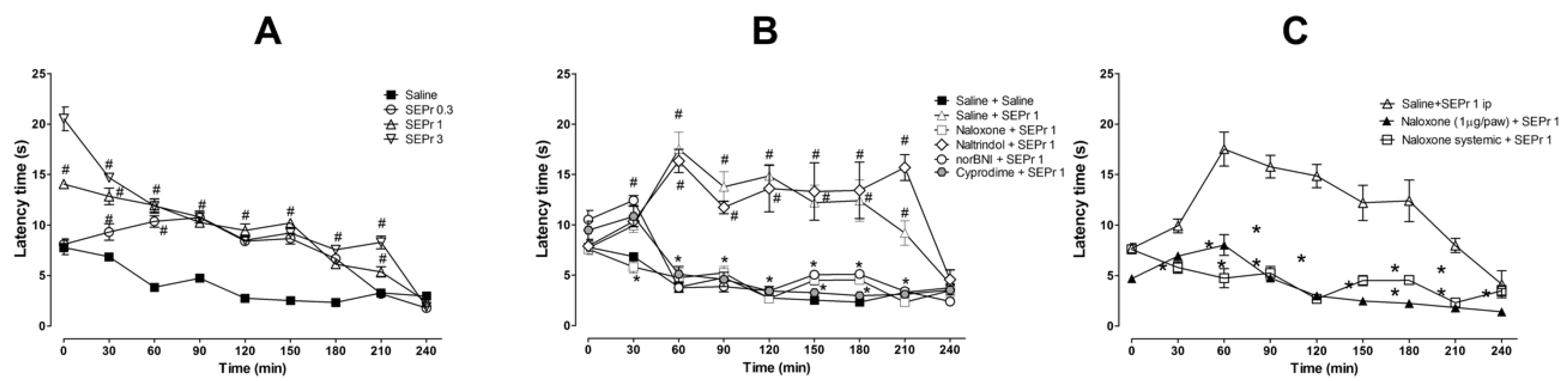 Toxins 12 00589 g004