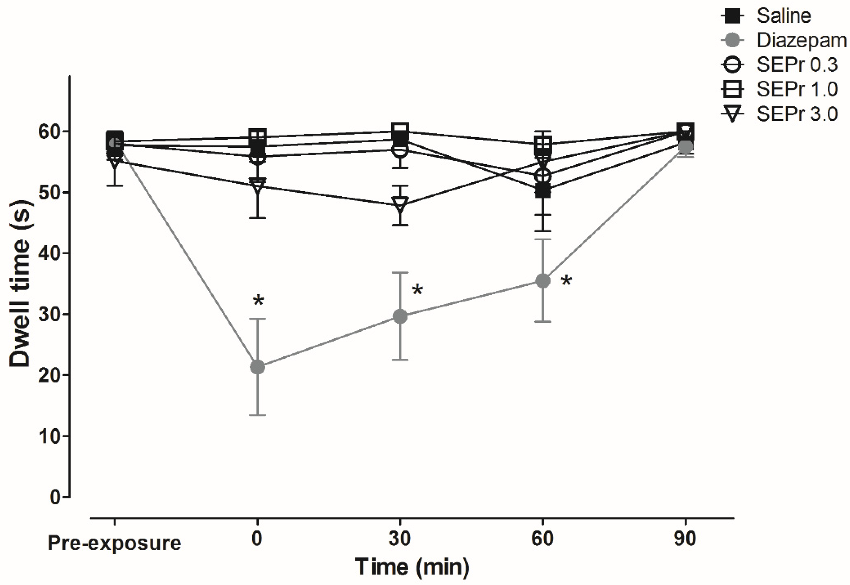 Toxins 12 00589 g005