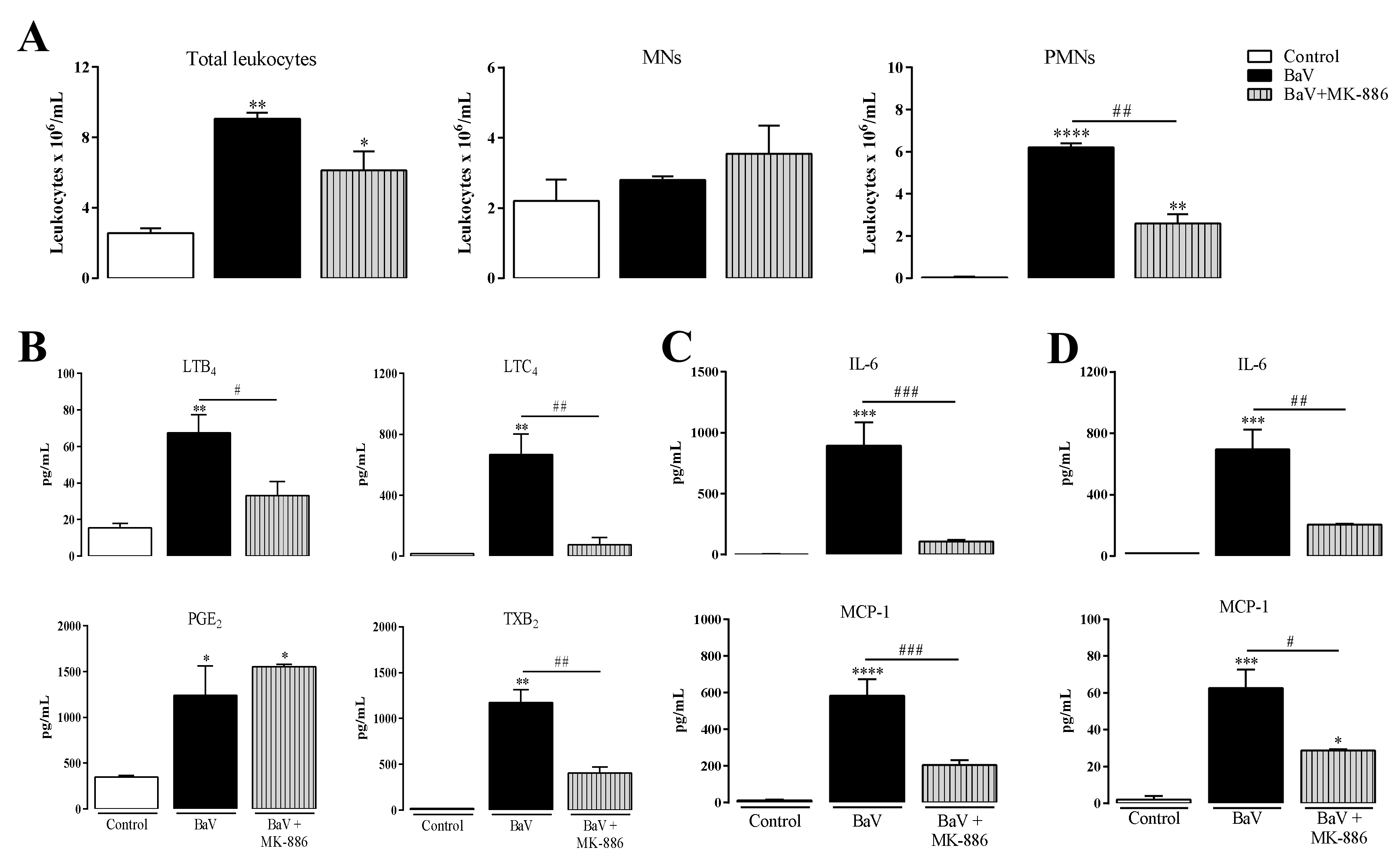 Toxins 12 00594 g002 Toxins 12 00594 g002