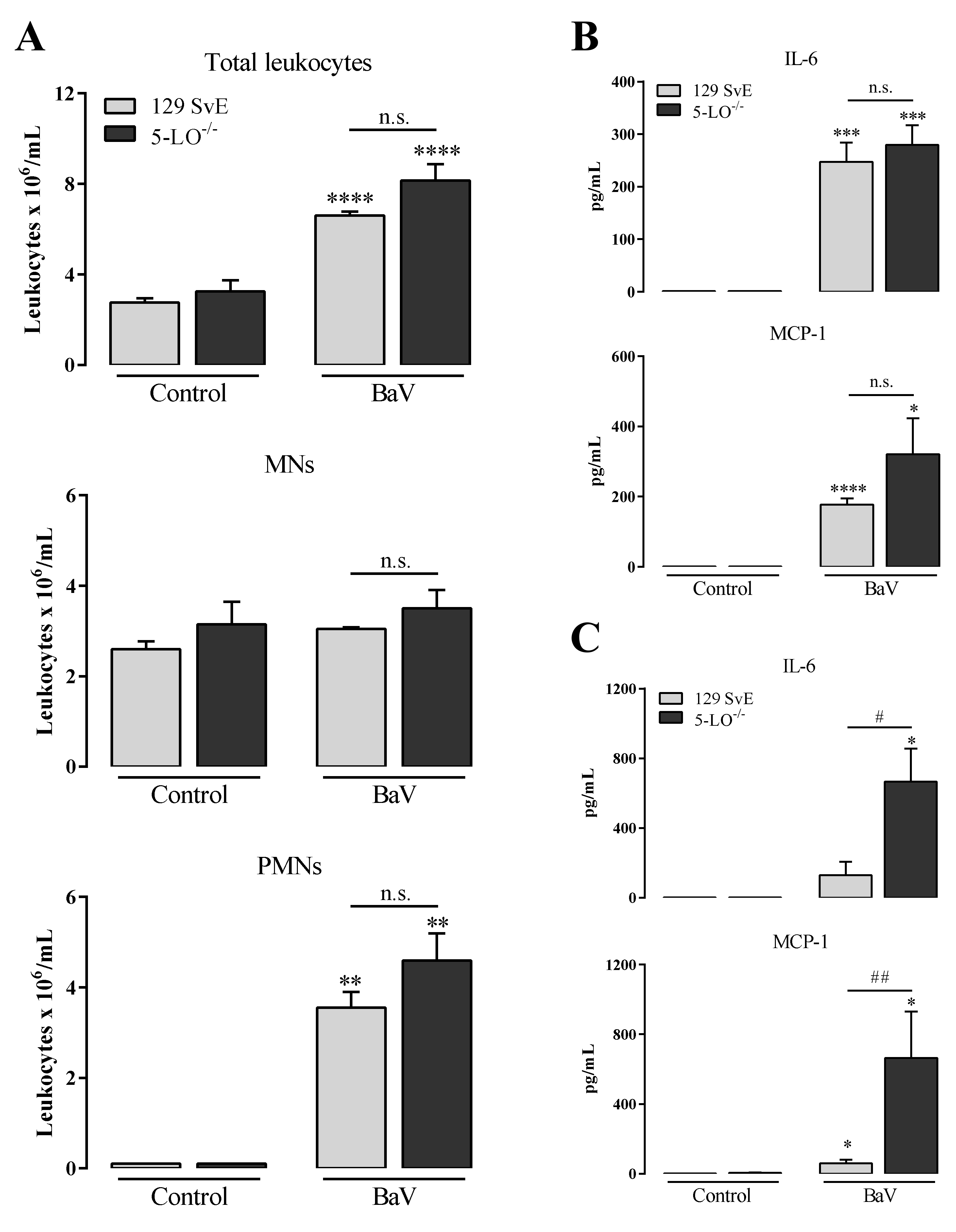 Toxins 12 00594 g003 Toxins 12 00594 g003