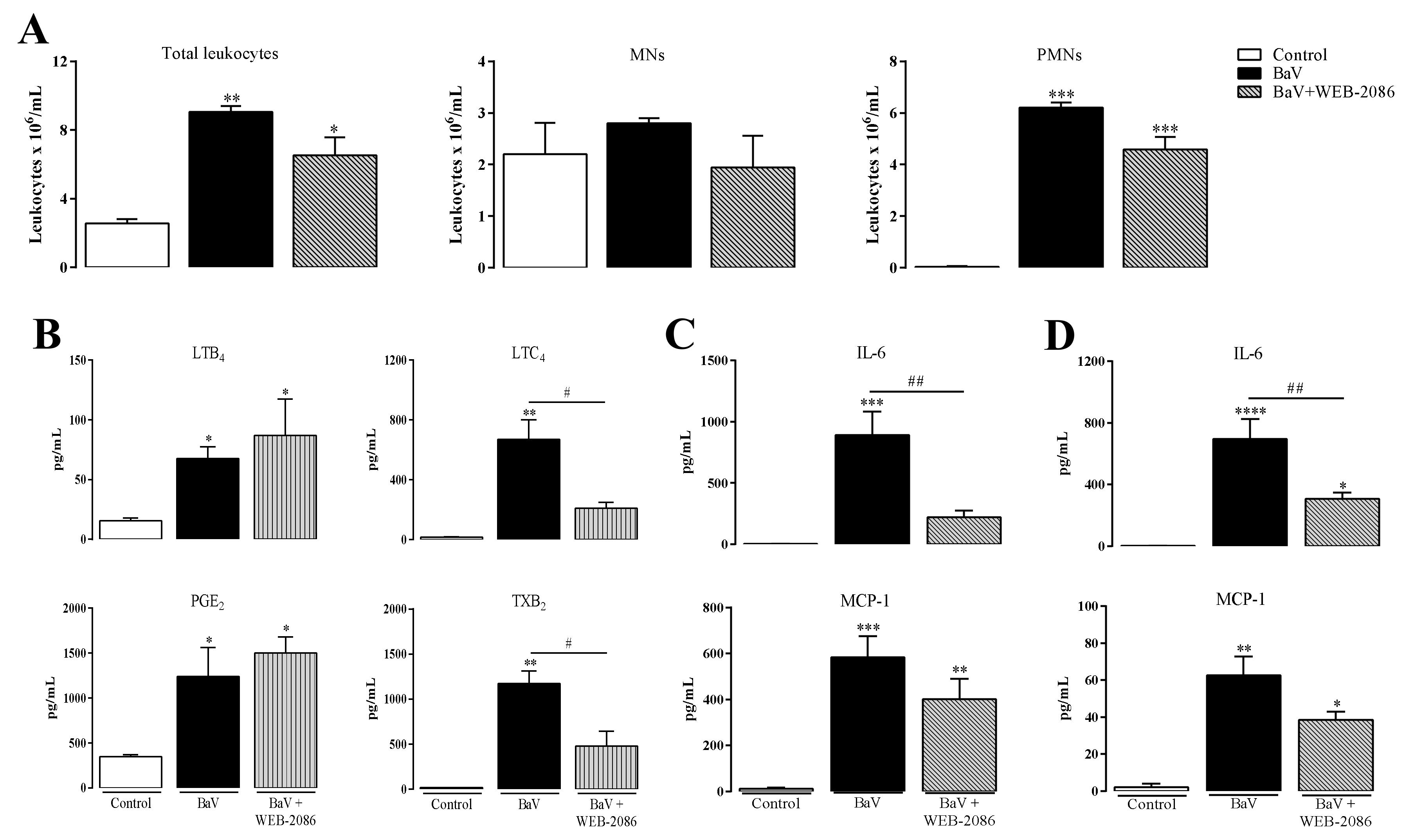 Toxins 12 00594 g004 Toxins 12 00594 g004