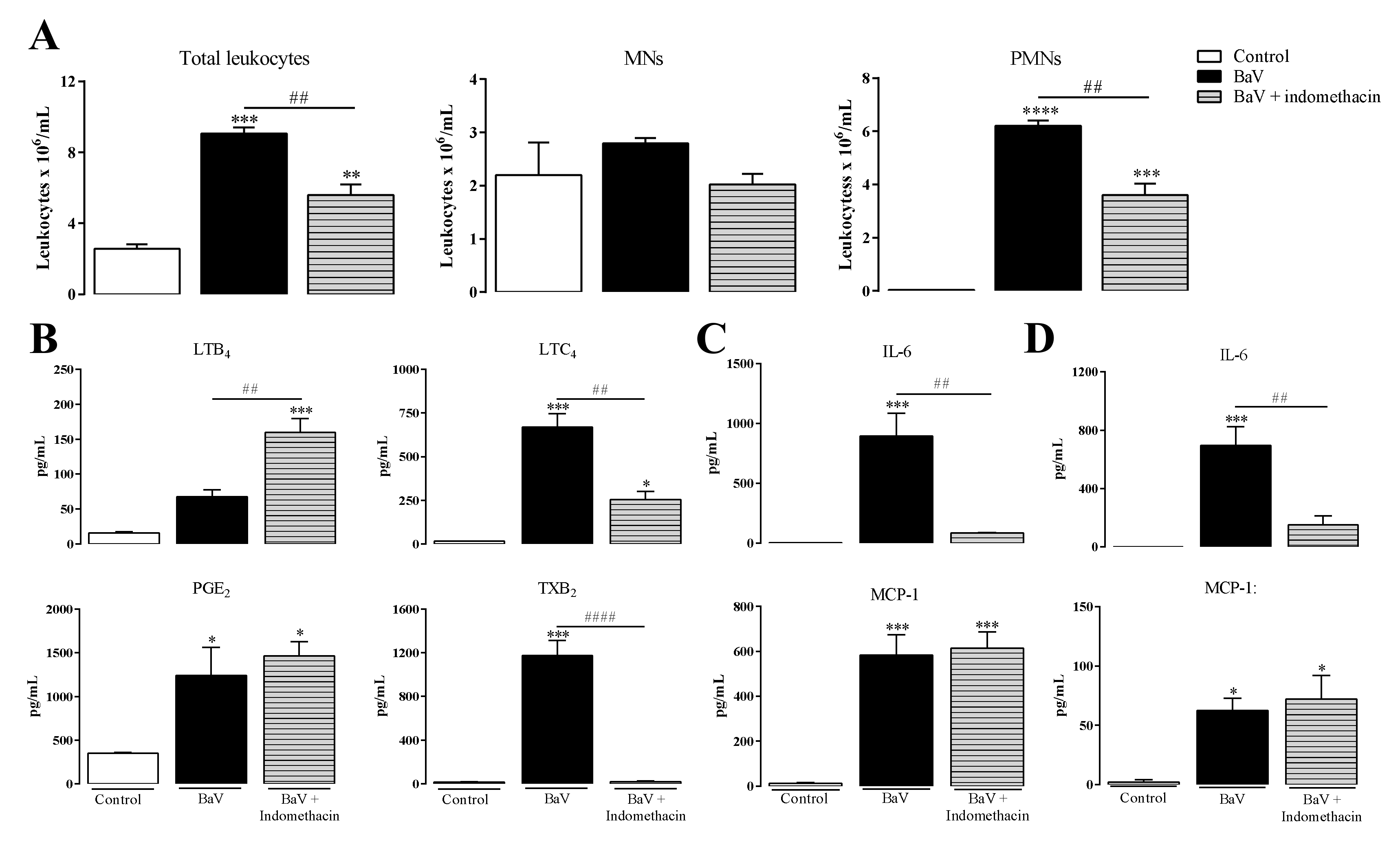 Toxins 12 00594 g006 Toxins 12 00594 g006