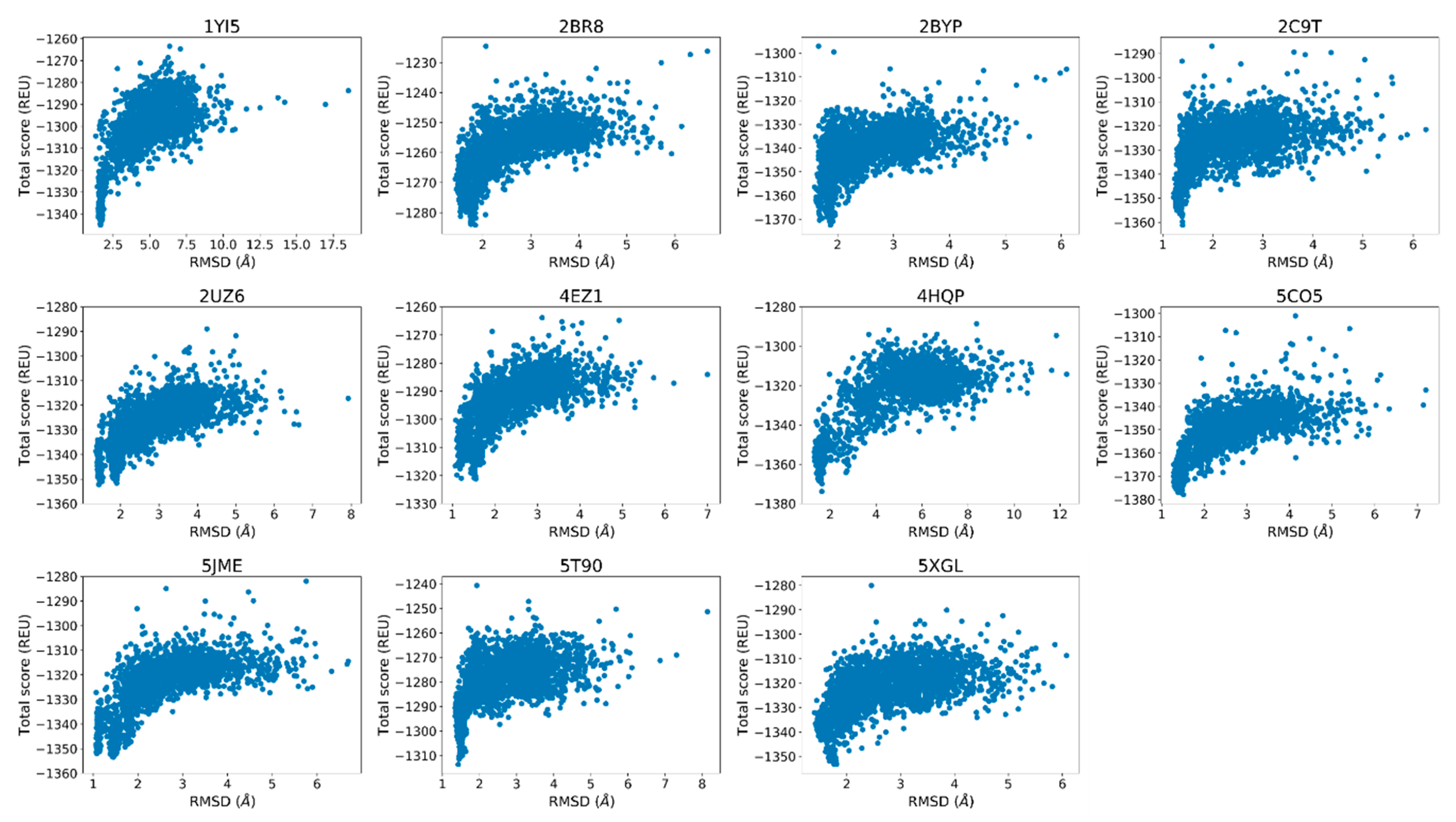 Toxins 12 00598 g003