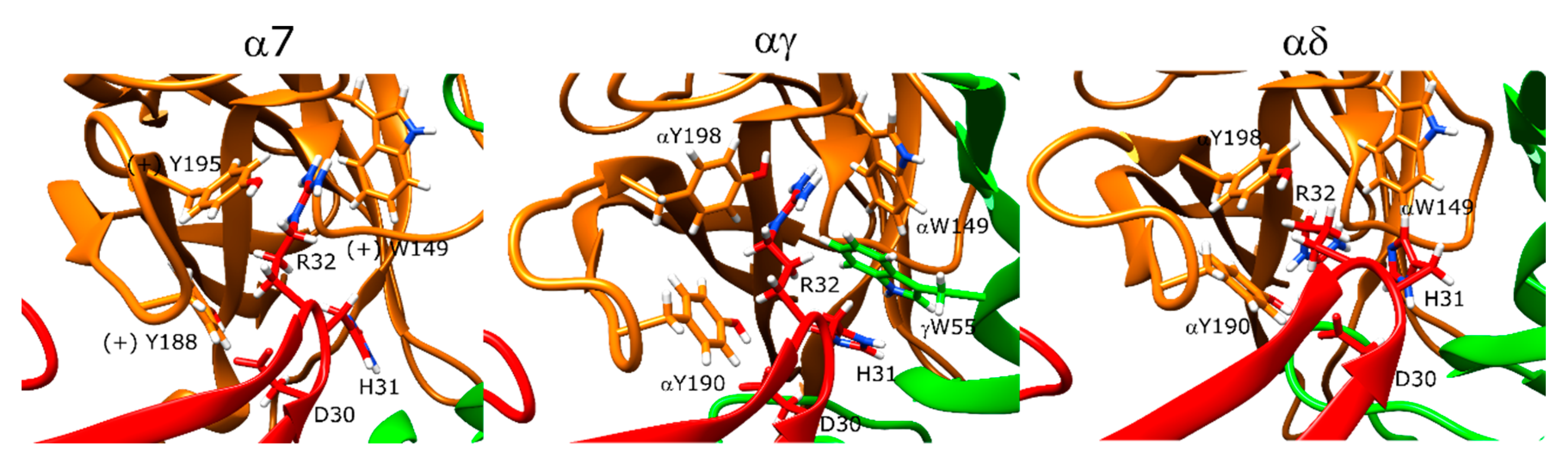 Toxins 12 00598 g012