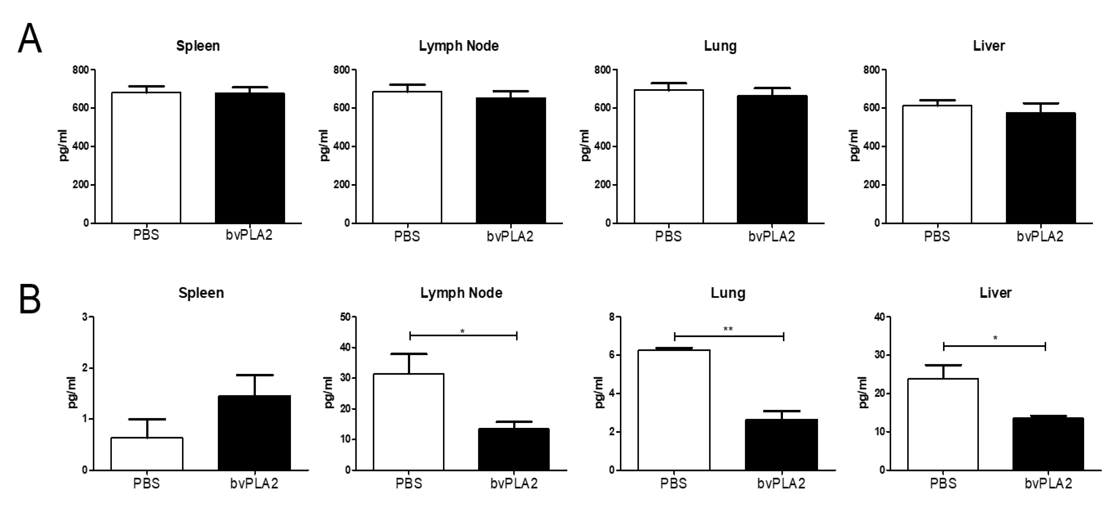 Toxins 12 00609 g0a1 Toxins 12 00609 g0a1