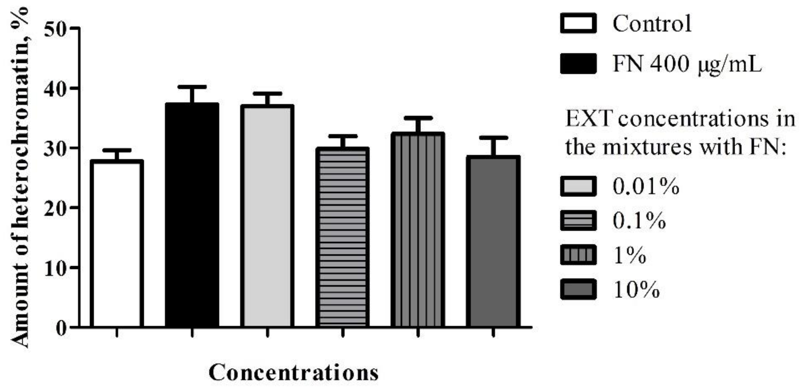 Toxins 12 00612 g0a1