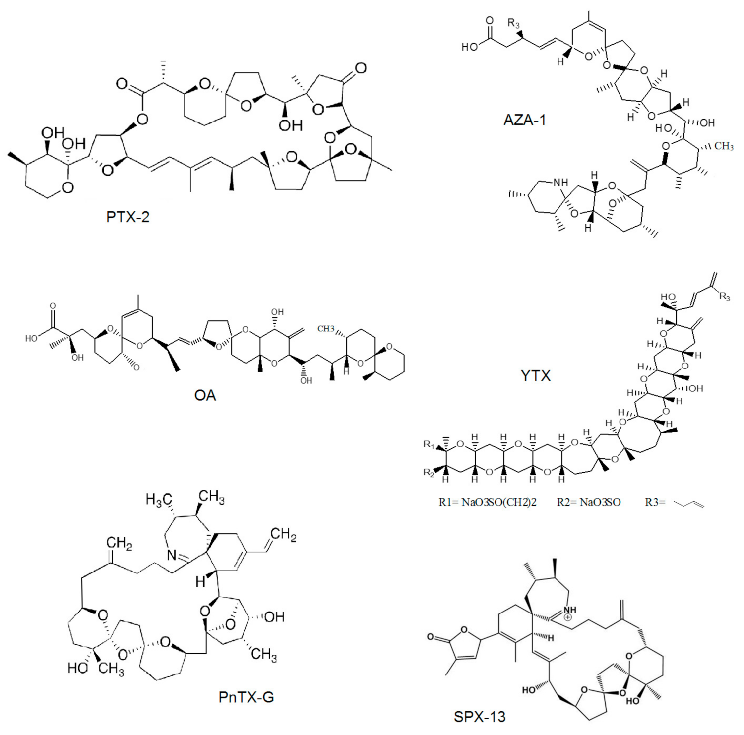 Toxins 12 00613 g001 Toxins 12 00613 g001