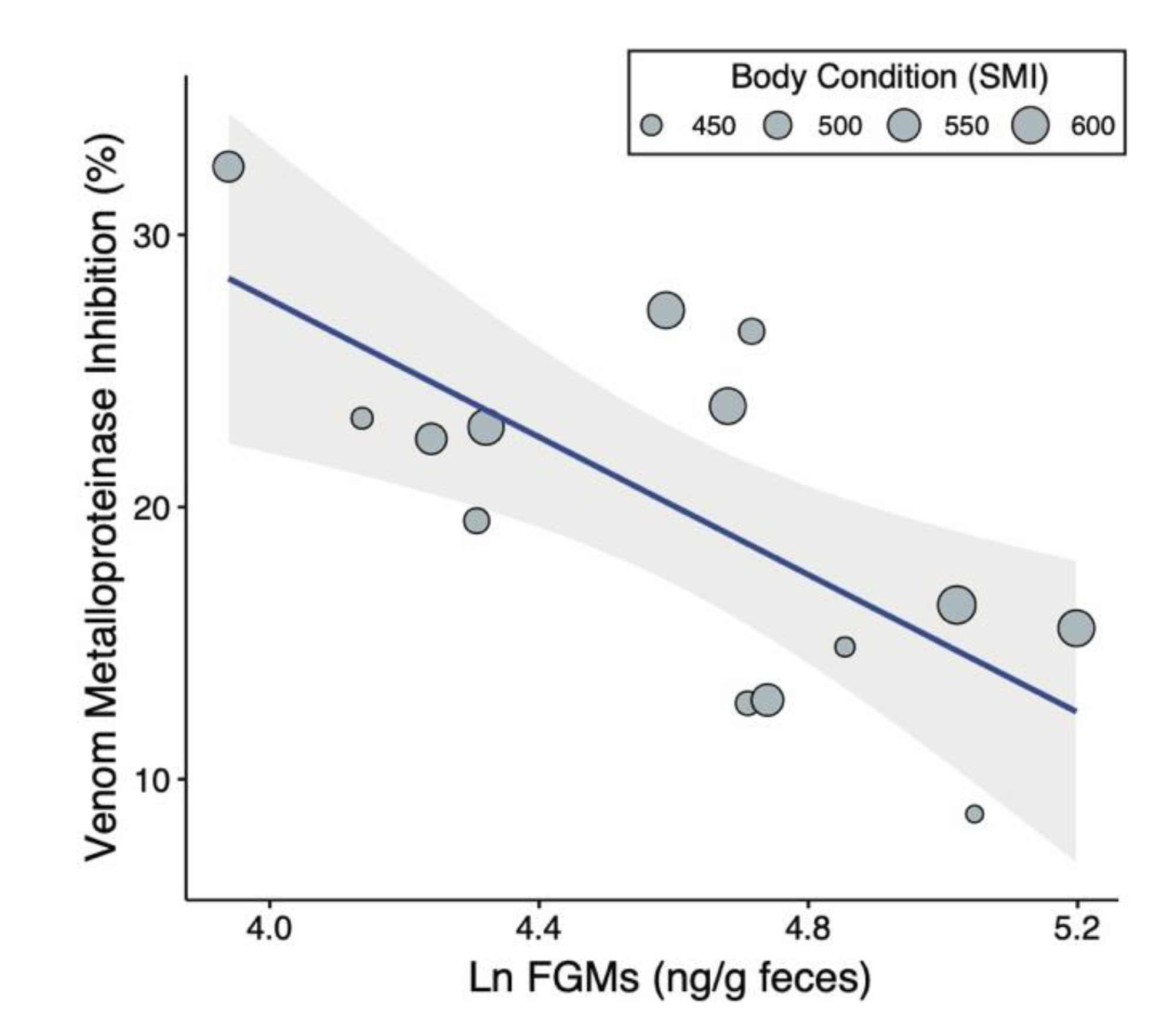 Toxins 12 00617 g001 Toxins 12 00617 g001