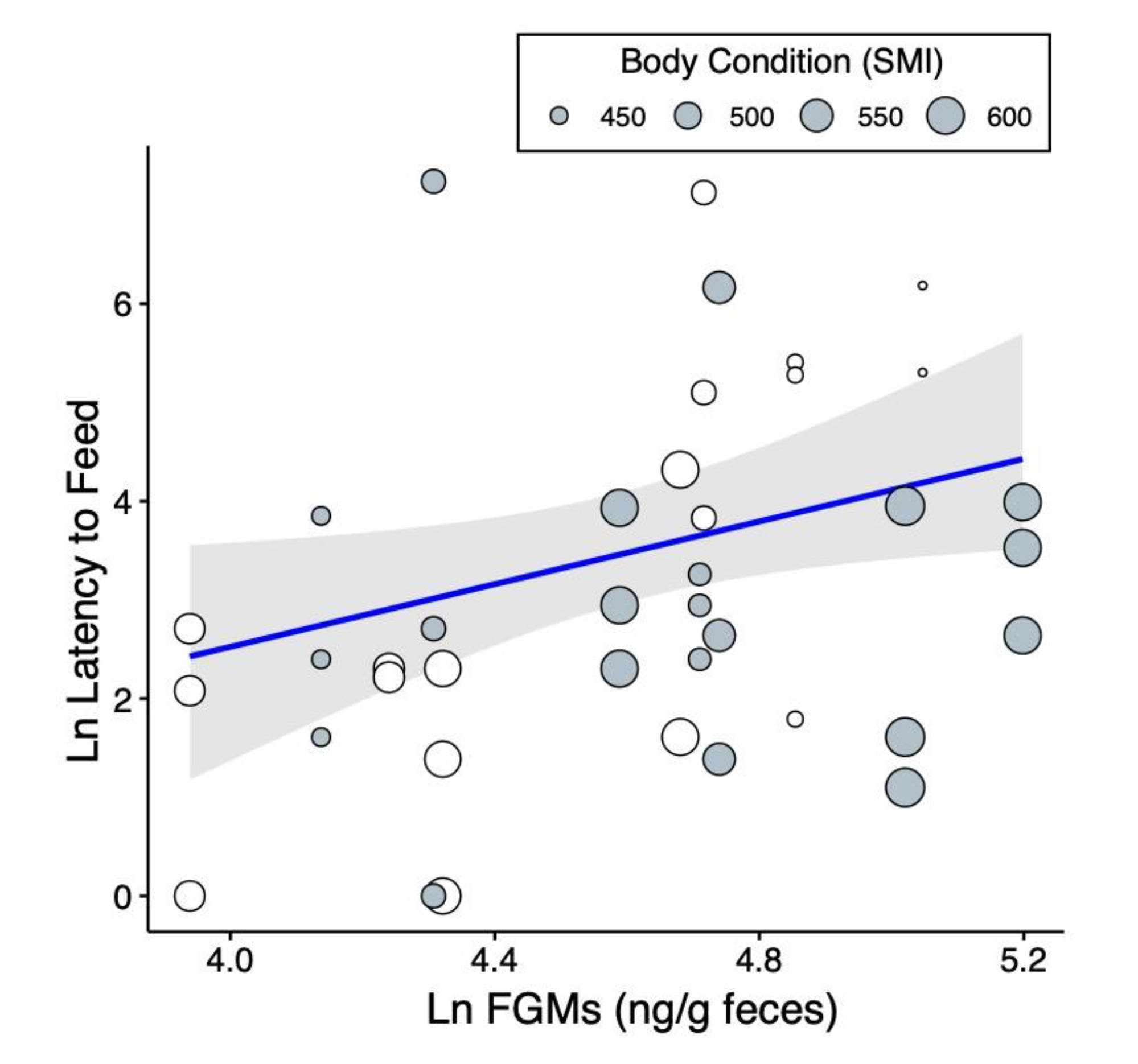 Toxins 12 00617 g002 Toxins 12 00617 g002