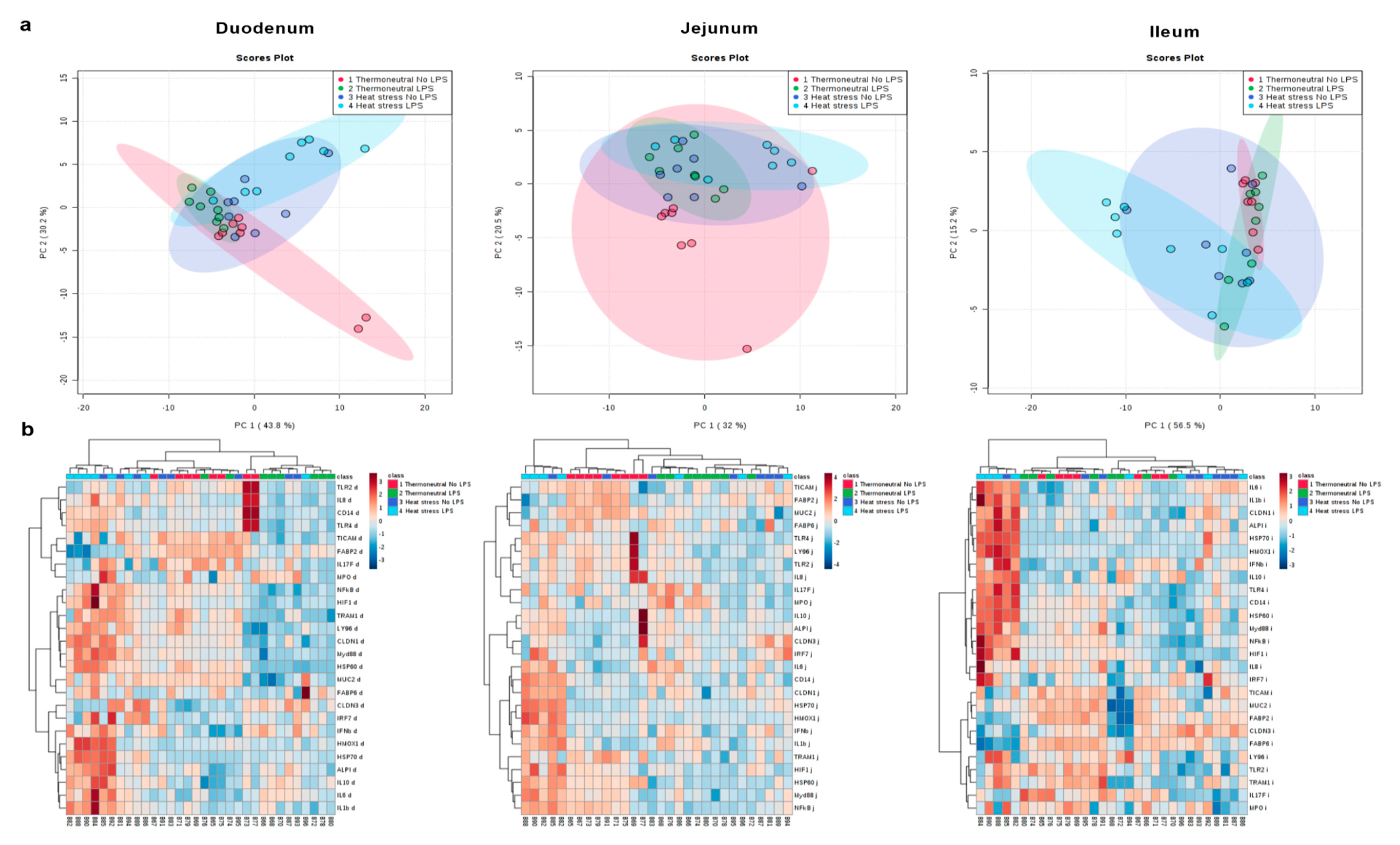 Toxins 12 00622 g003